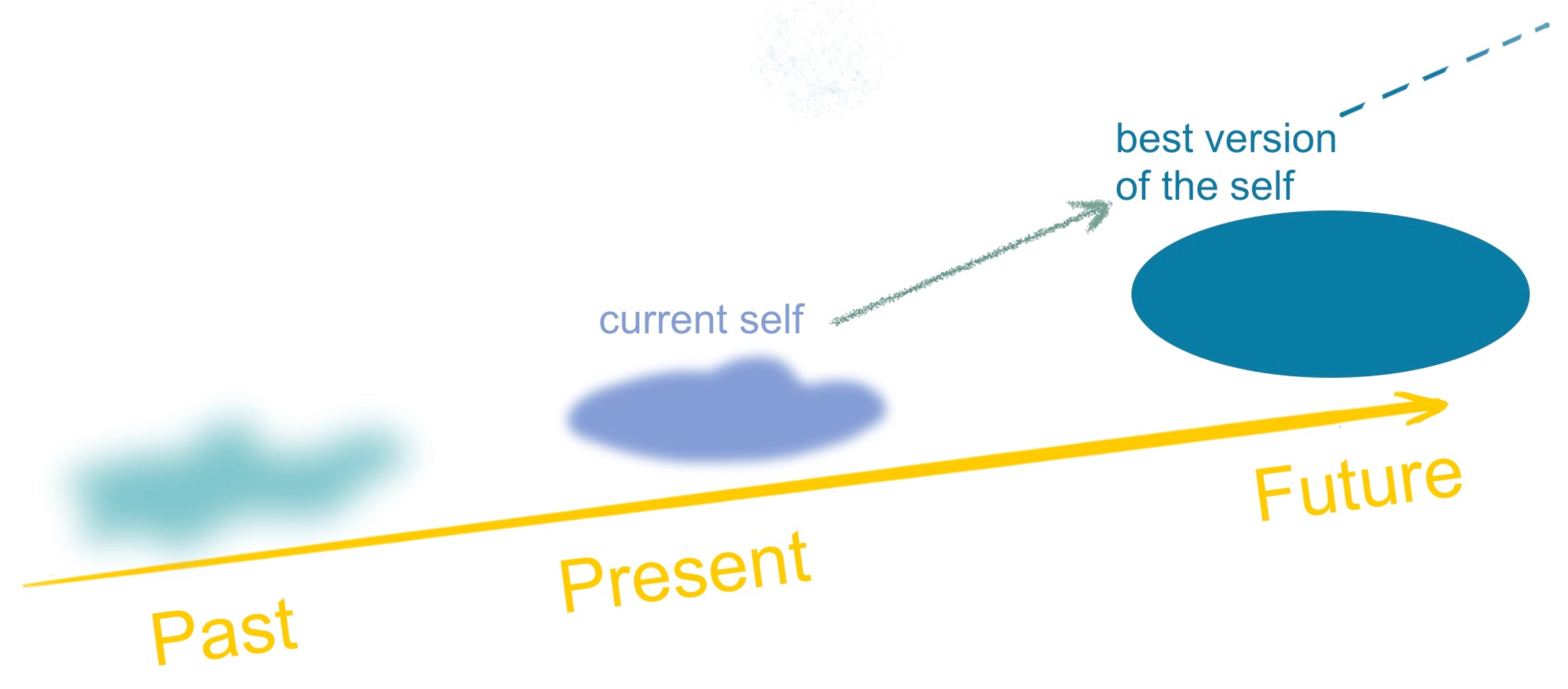 Sustainability 15 13957 g001