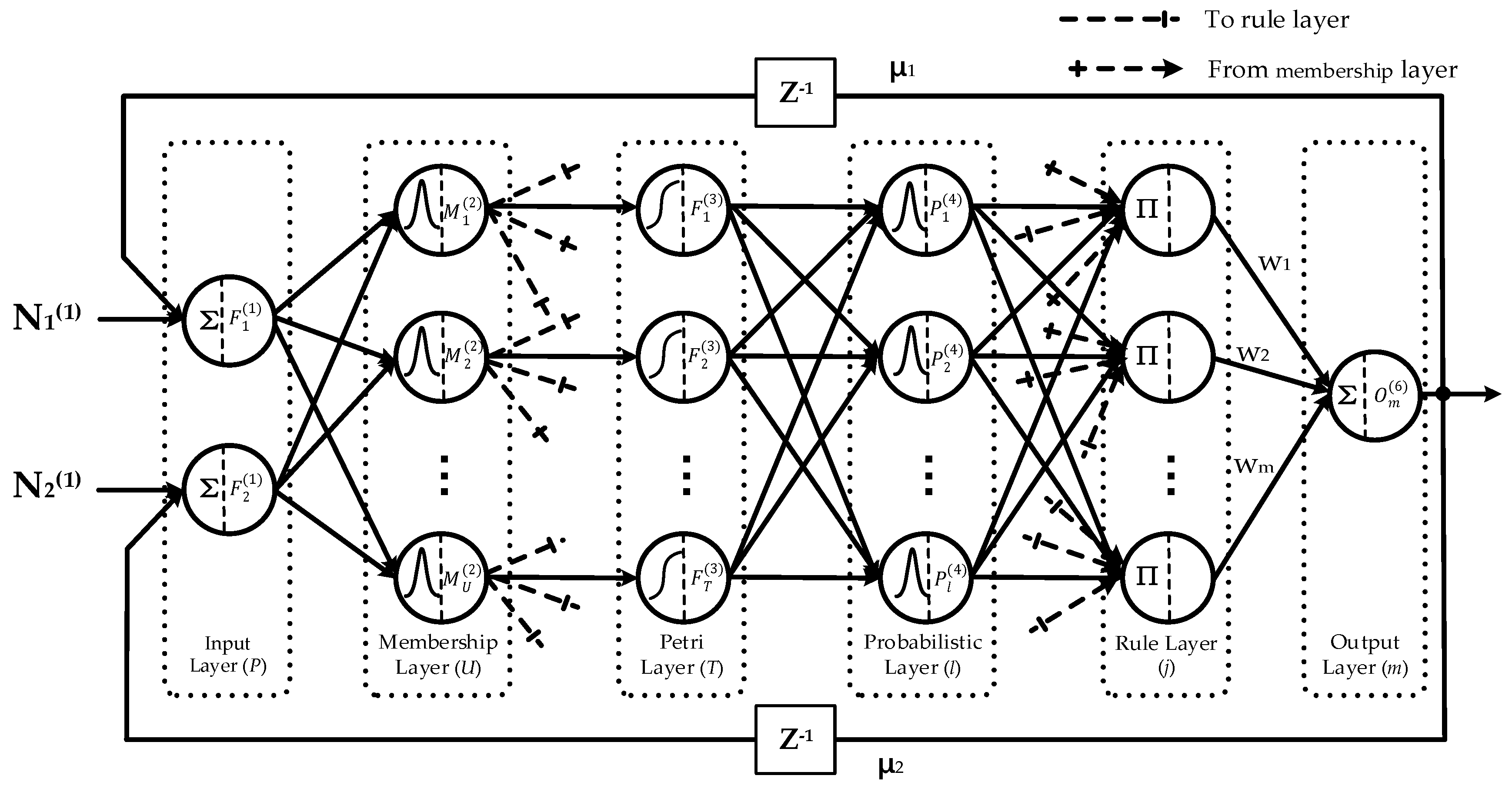 Sustainability 15 13962 g006