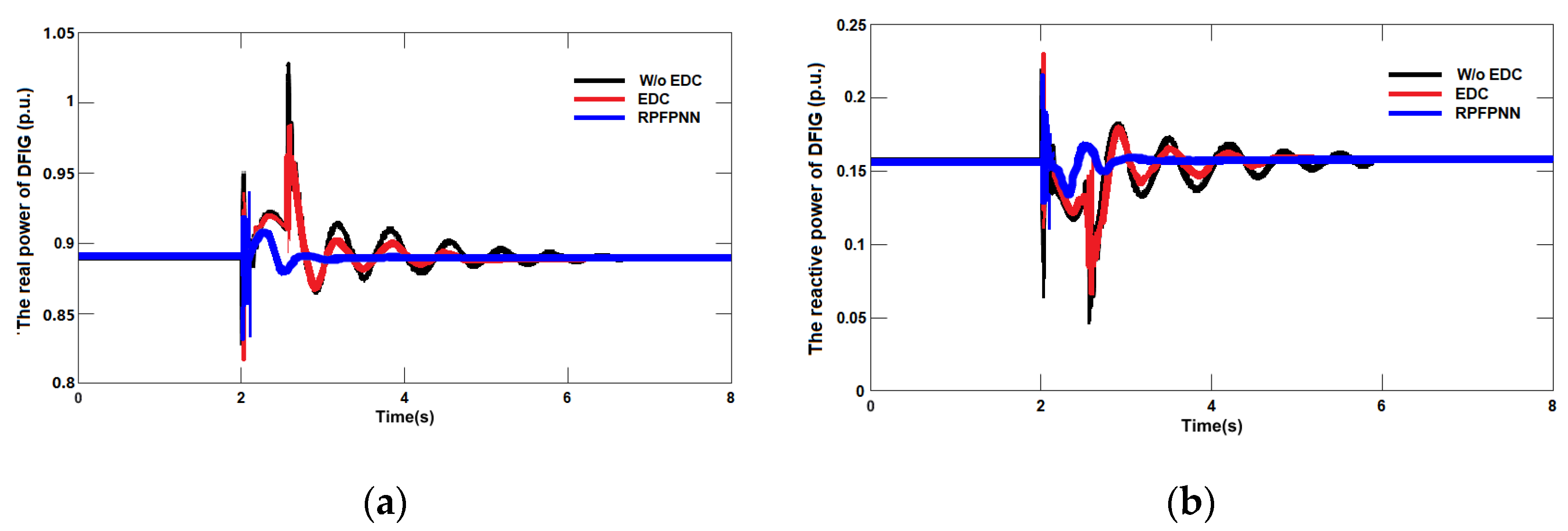 Sustainability 15 13962 g007