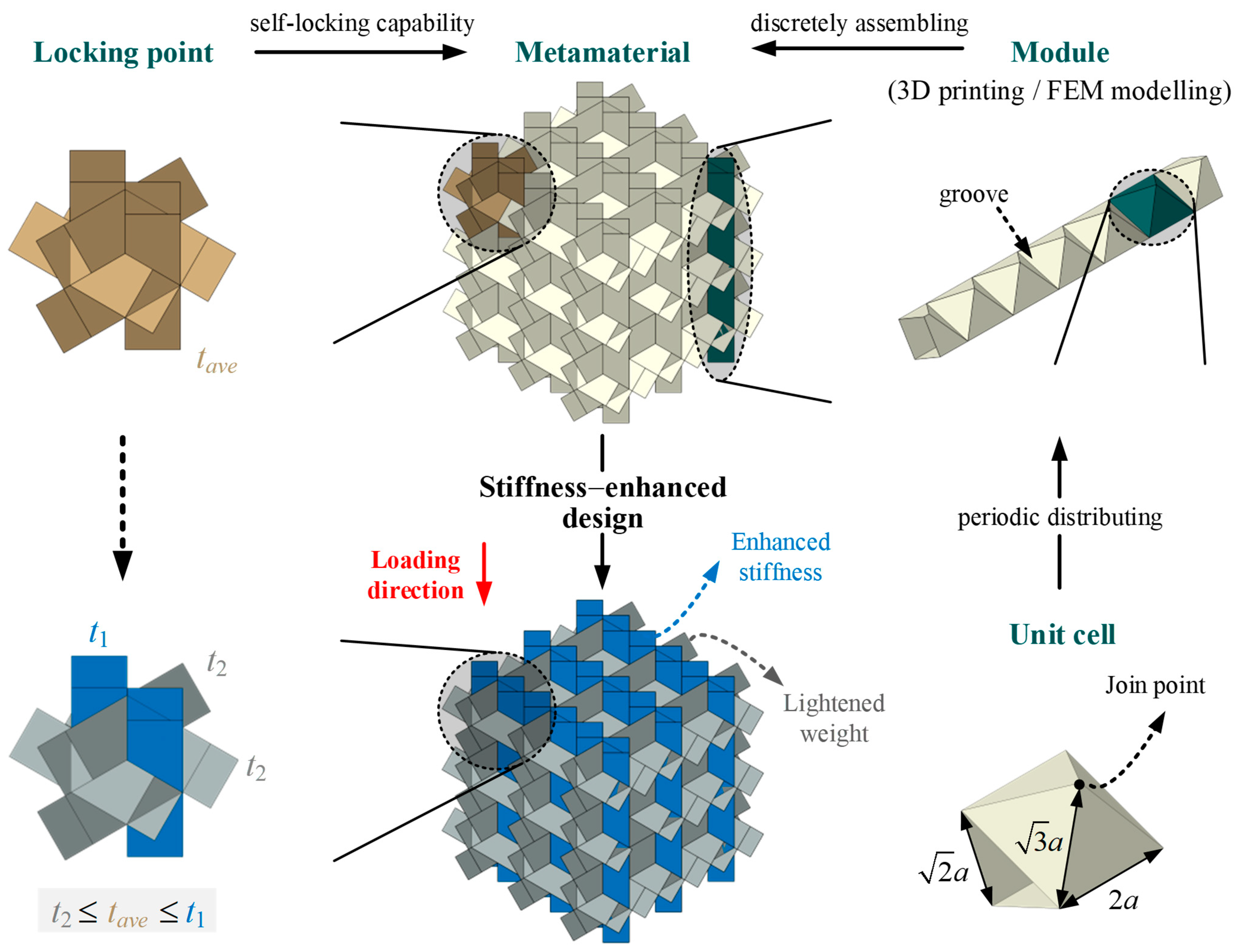 Sustainability 15 13963 g001