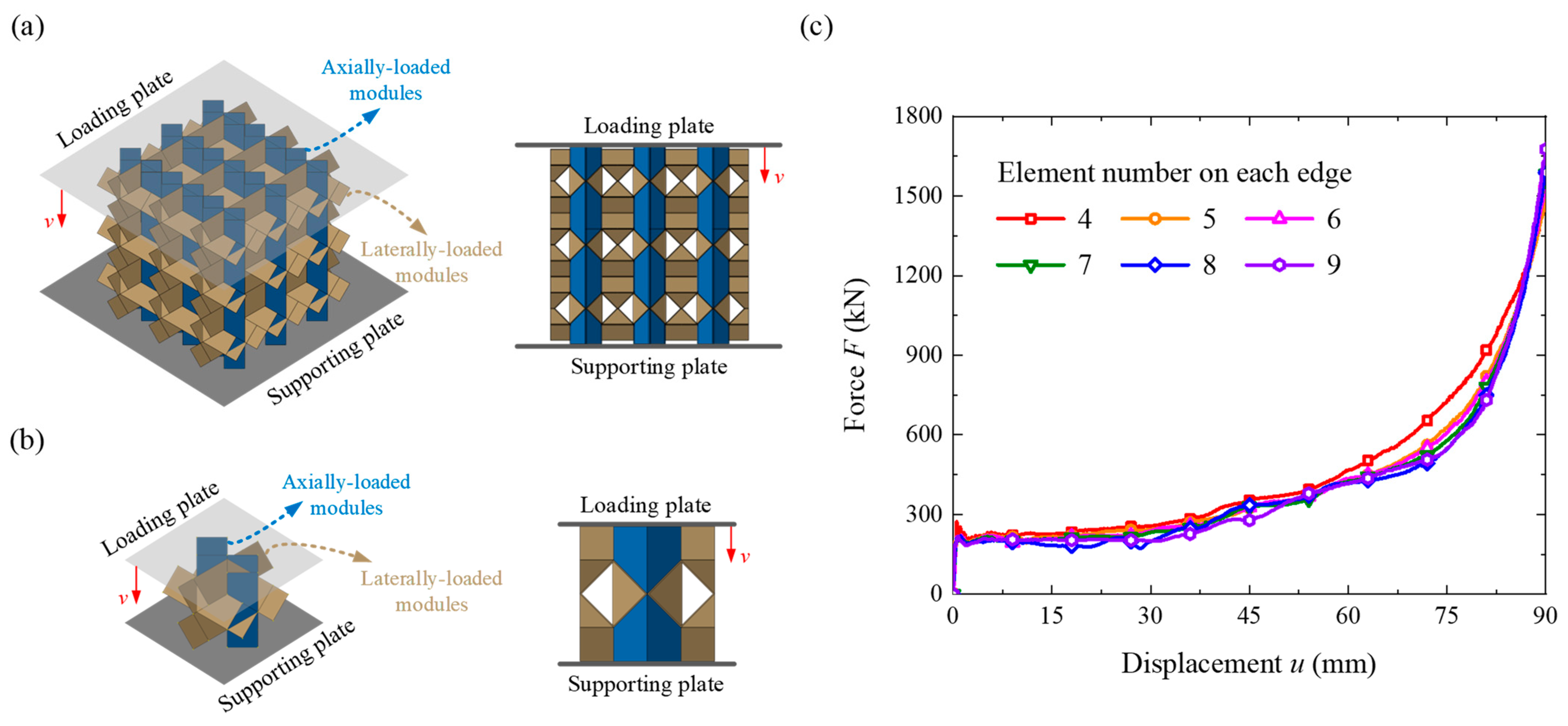 Sustainability 15 13963 g003