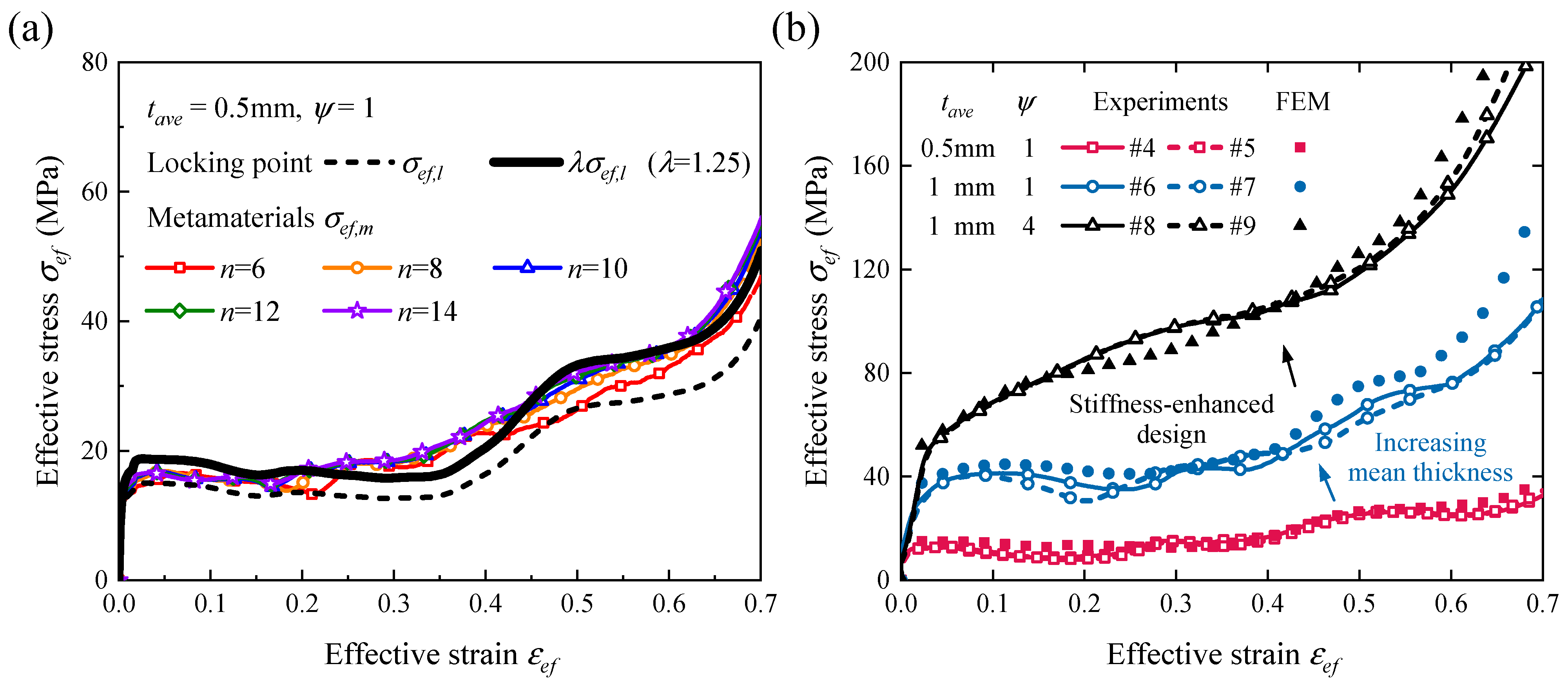 Sustainability 15 13963 g007