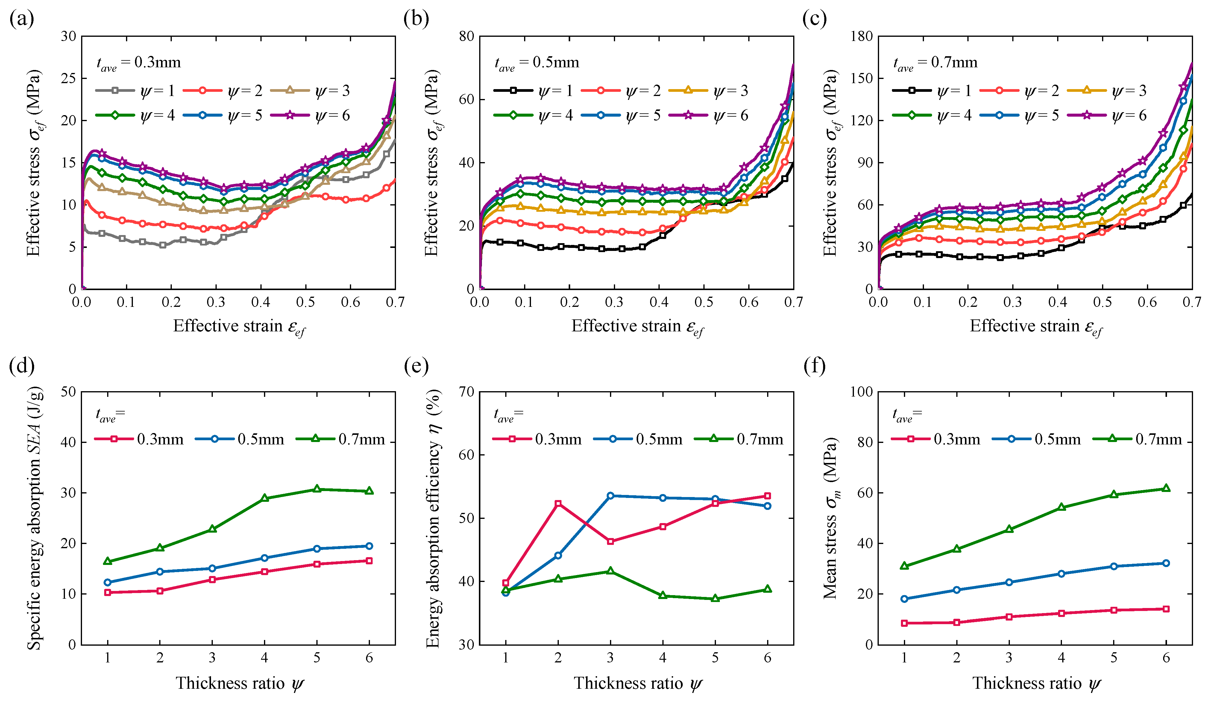 Sustainability 15 13963 g009