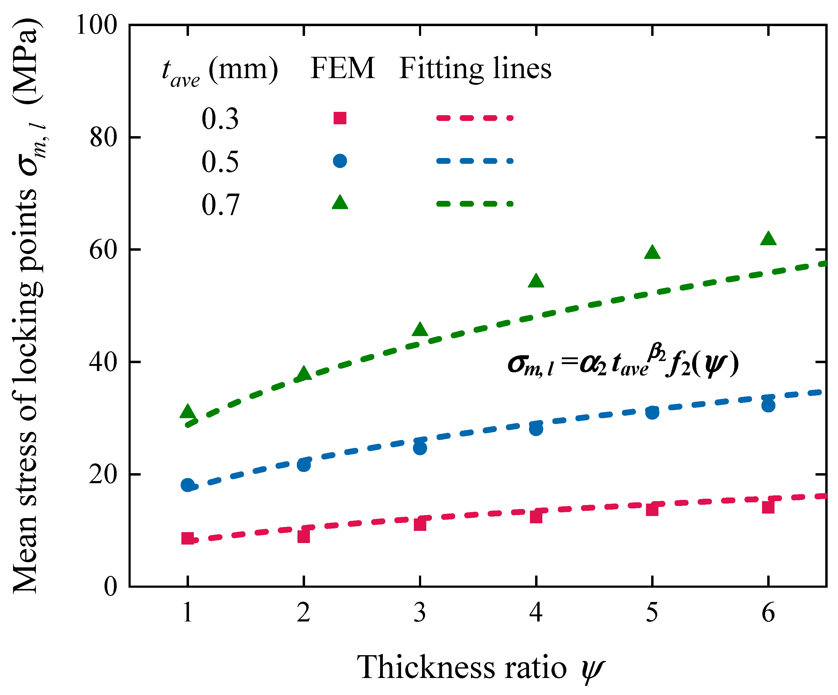 Sustainability 15 13963 g011