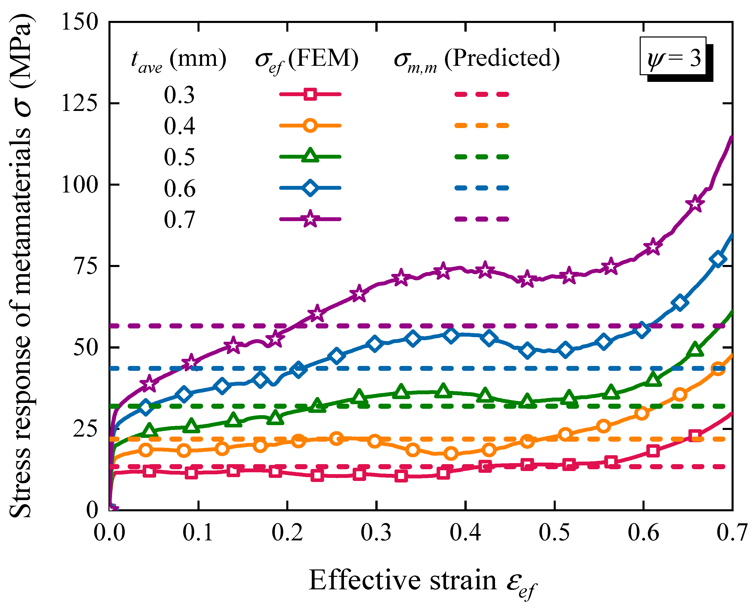 Sustainability 15 13963 g013