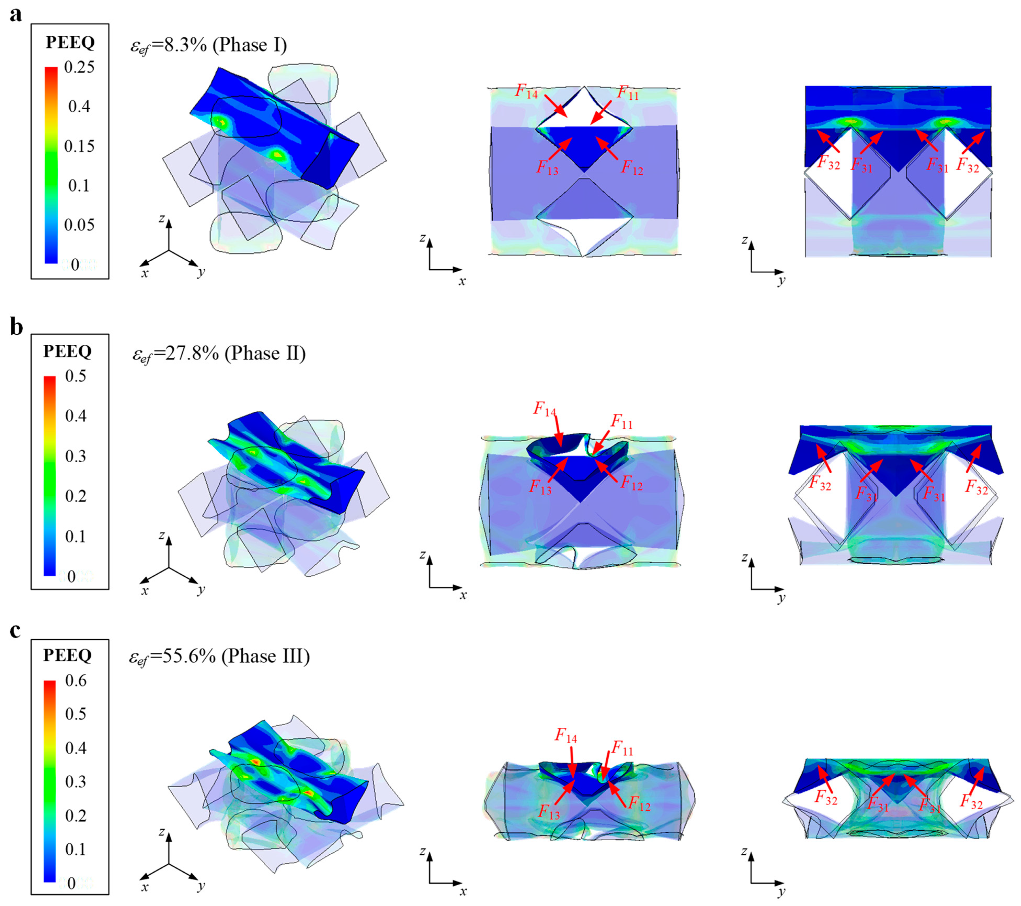 Sustainability 15 13963 g0a2