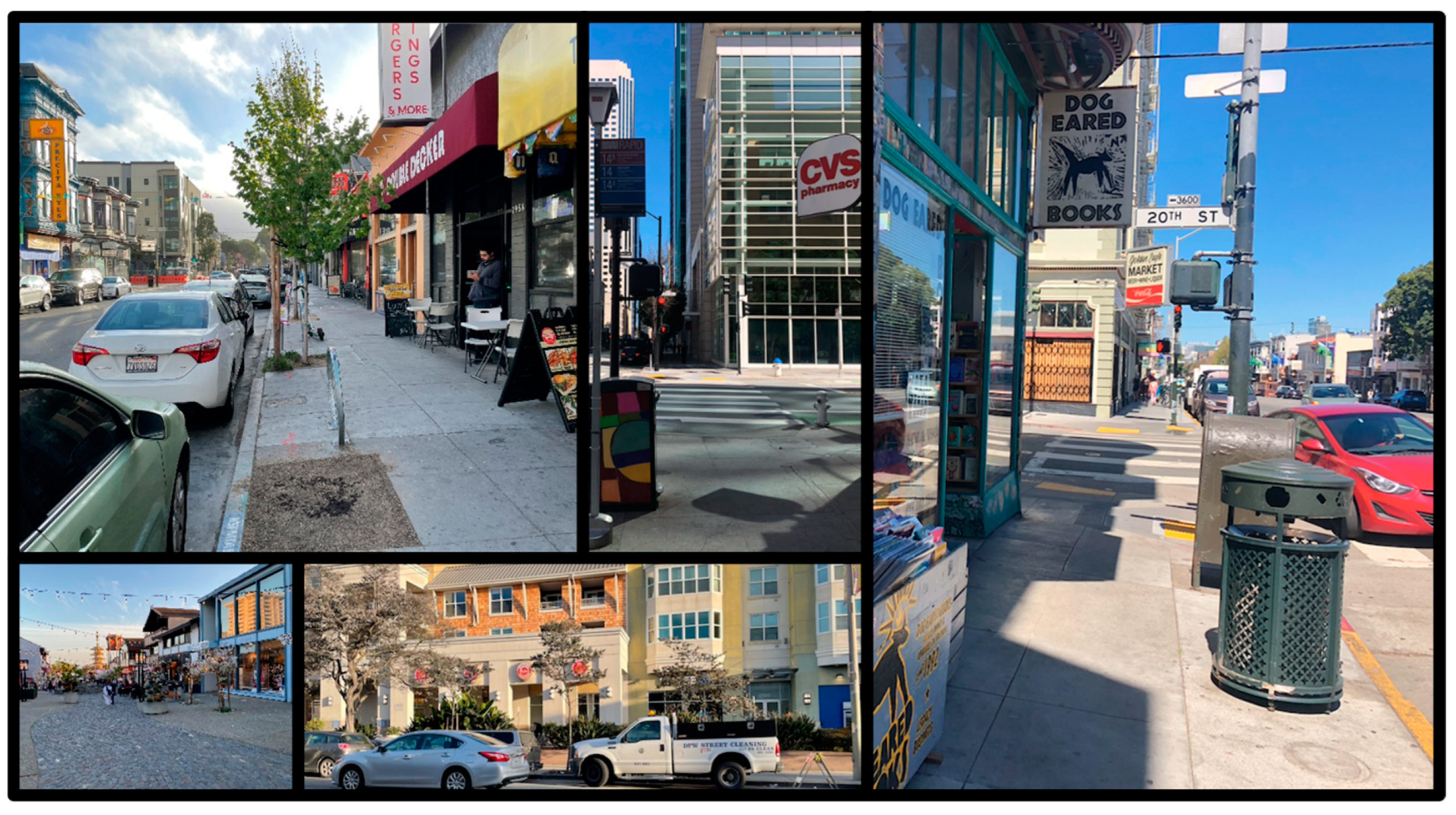 Sustainability 15 13964 g004