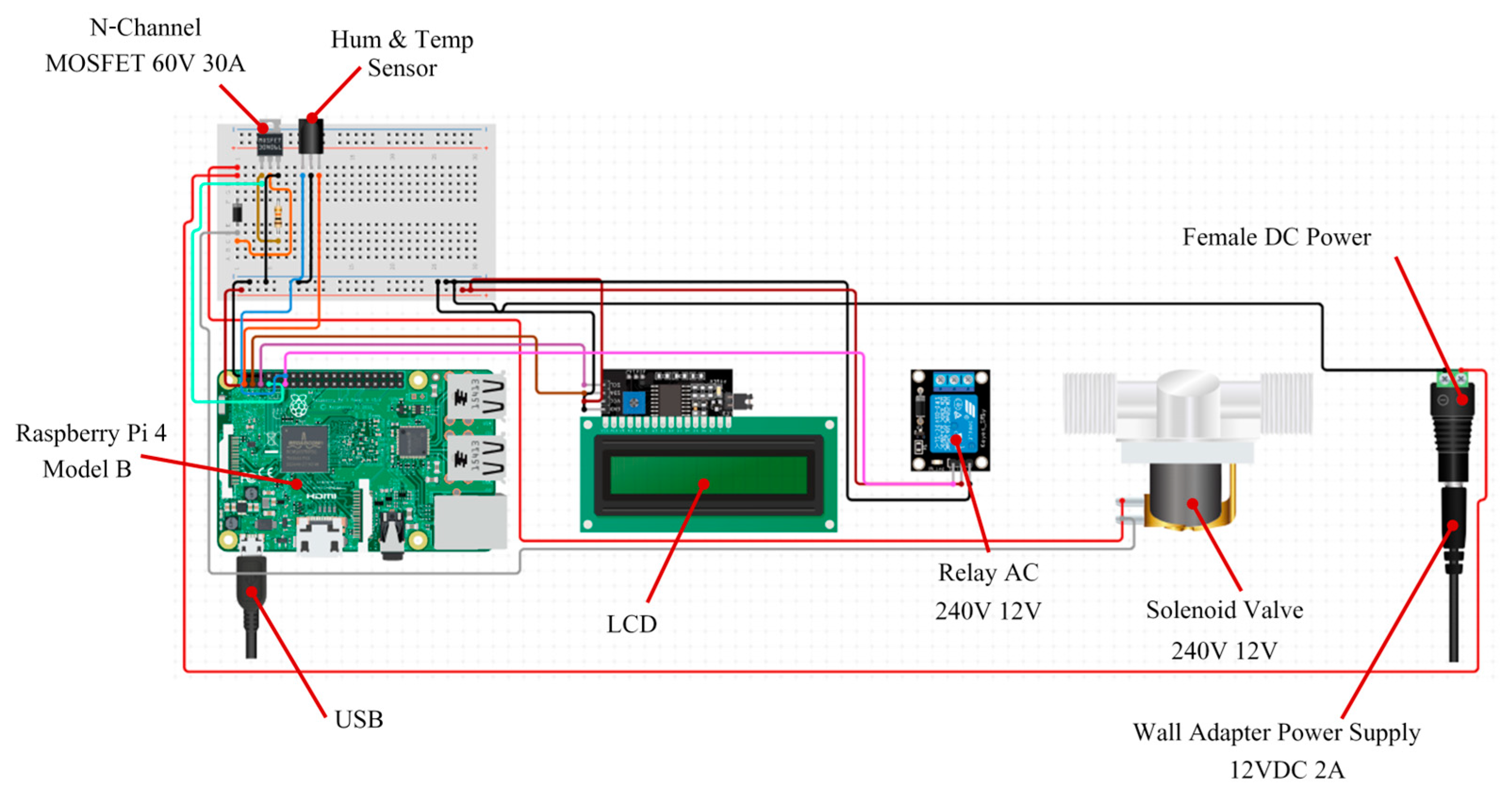 Sustainability 15 13968 g004