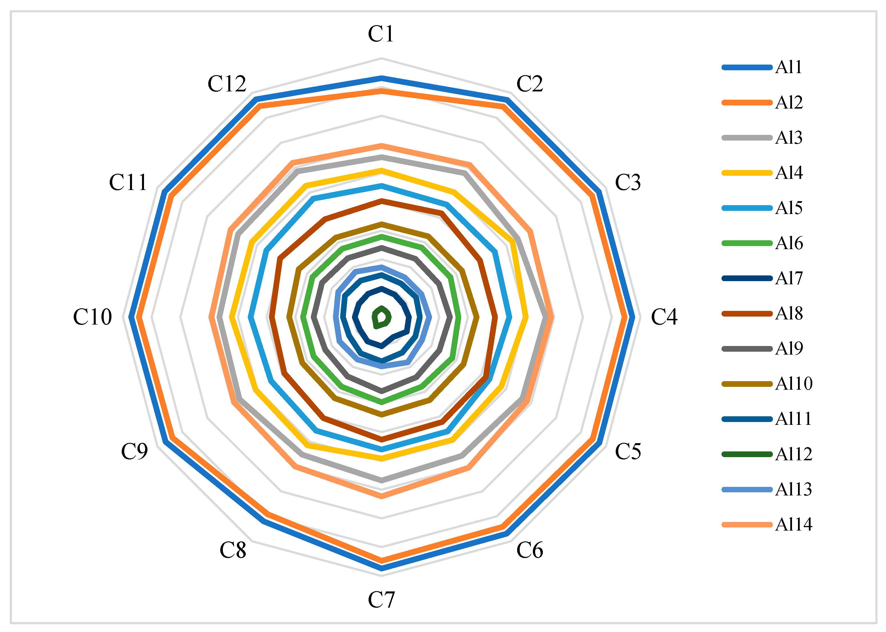 Sustainability 15 13973 g001 Sustainability 15 13973 g001