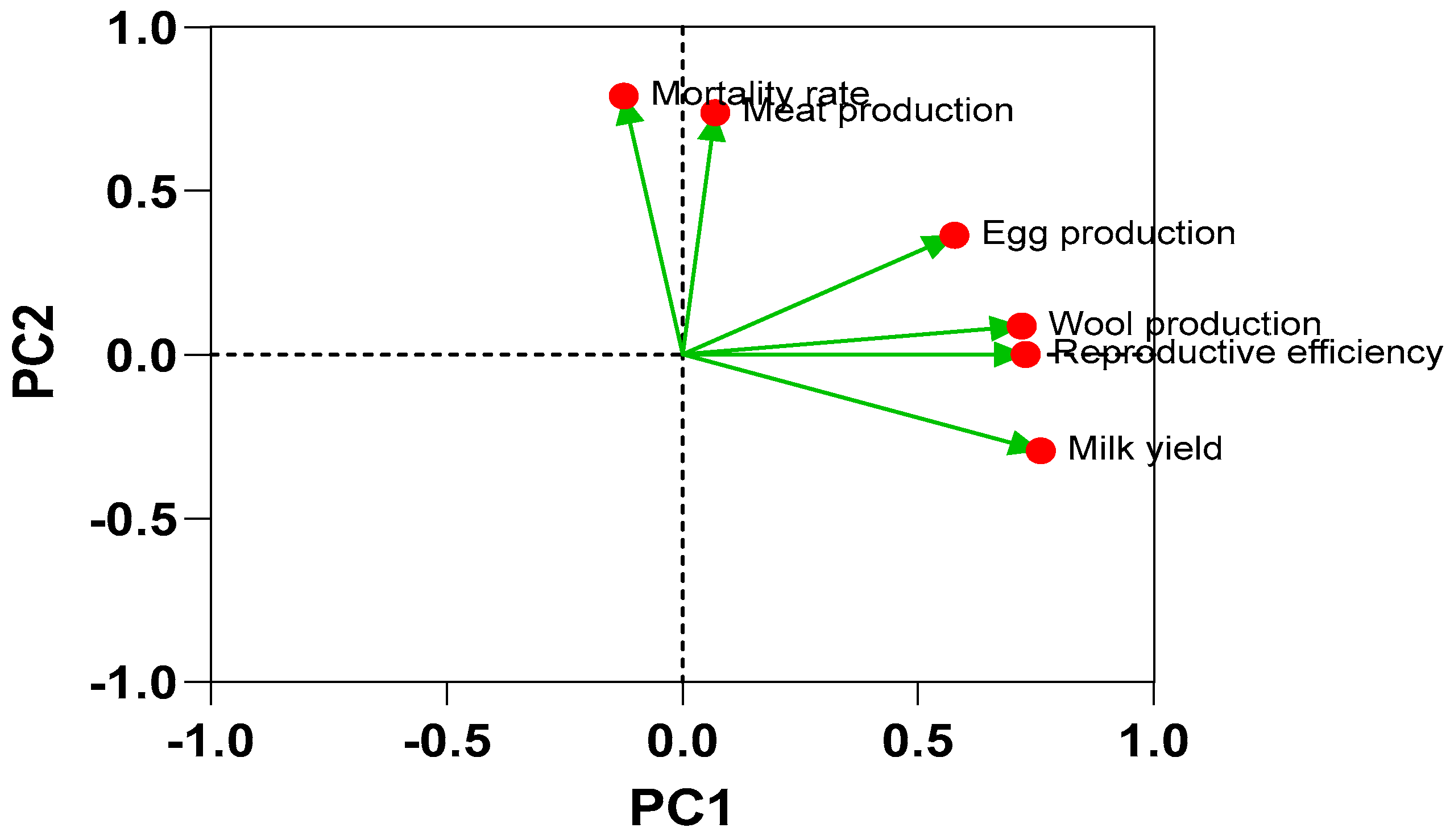 Sustainability 15 13975 g004