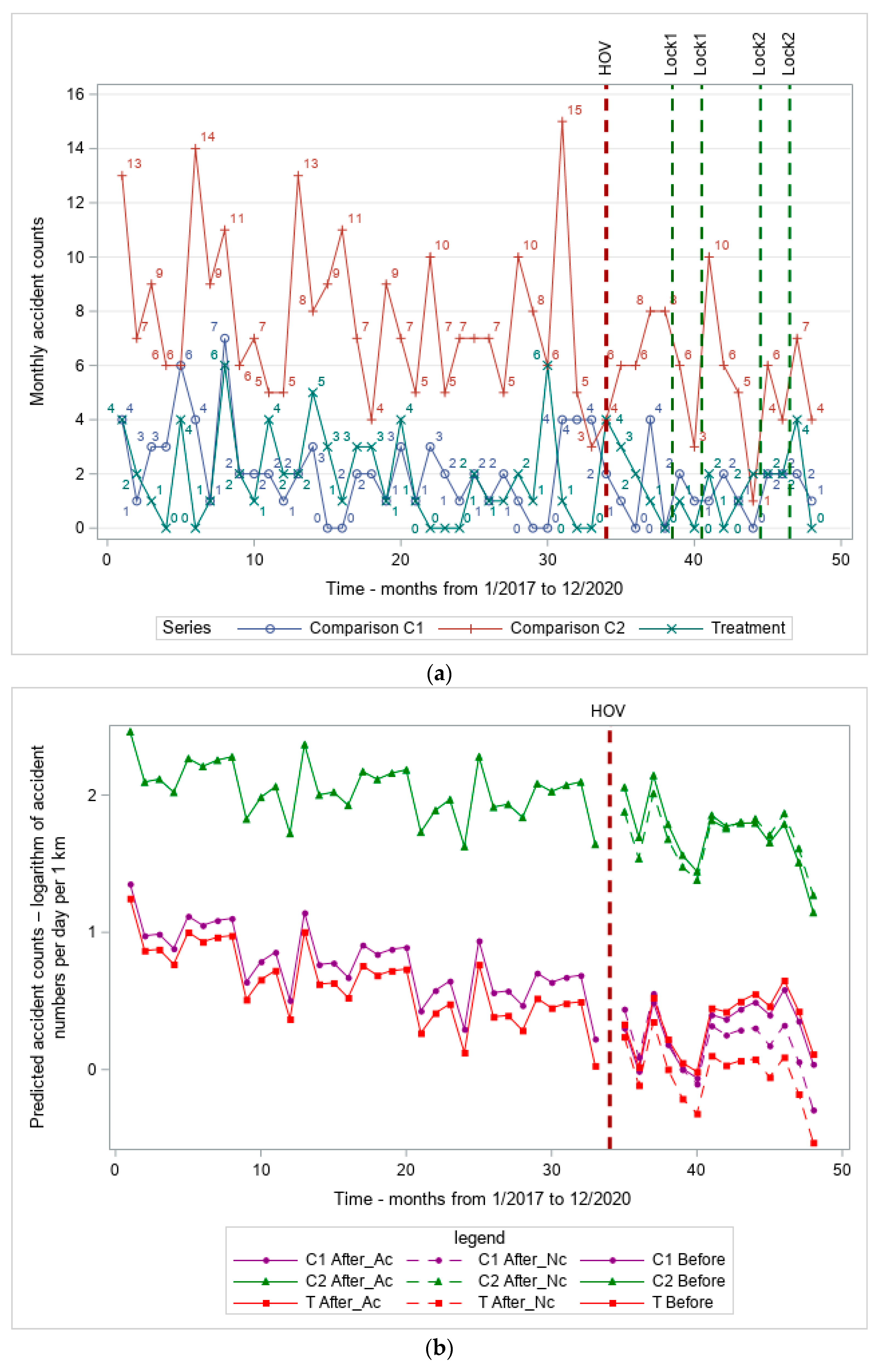 Sustainability 15 13976 g004