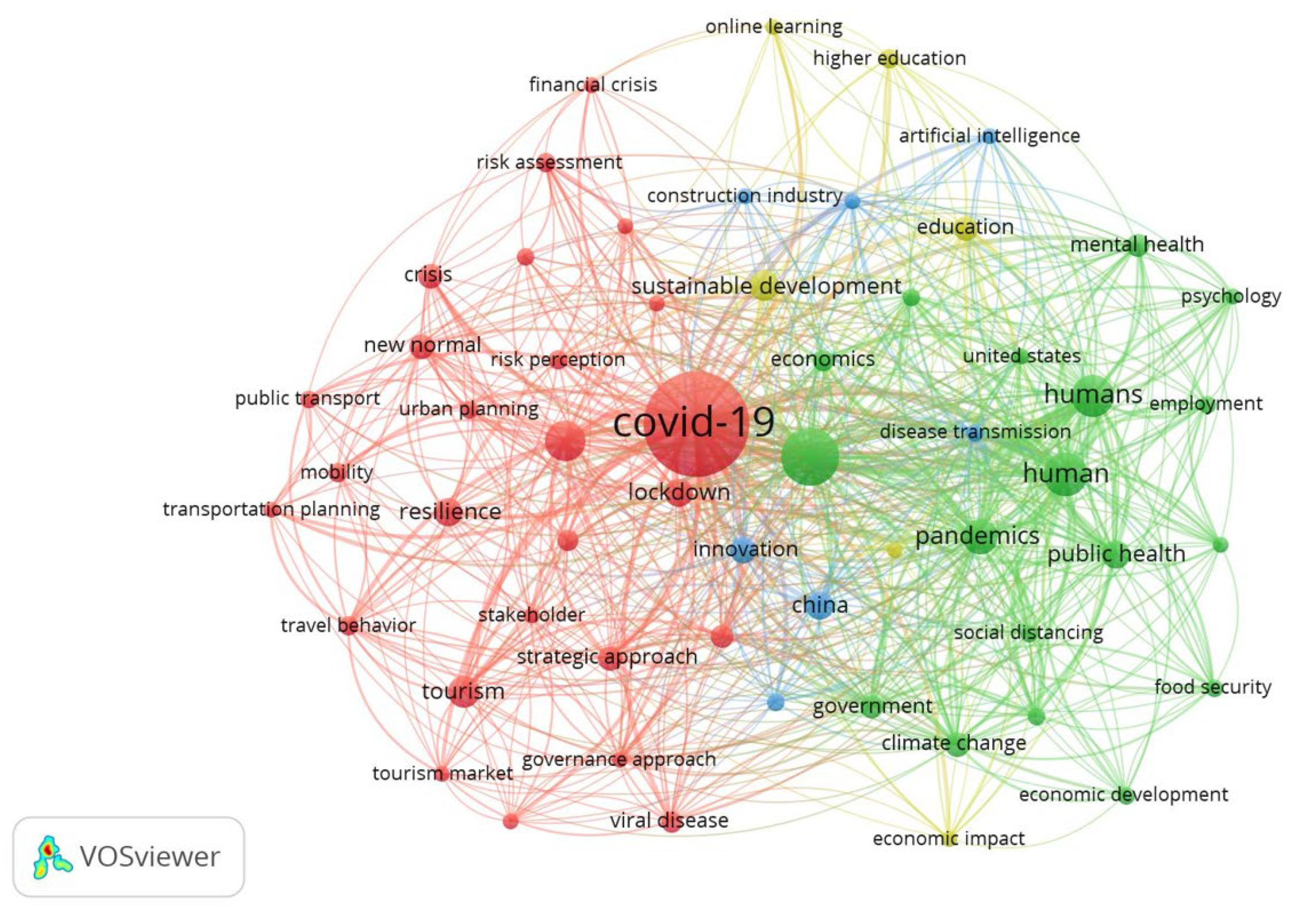 Sustainability 15 13979 g001