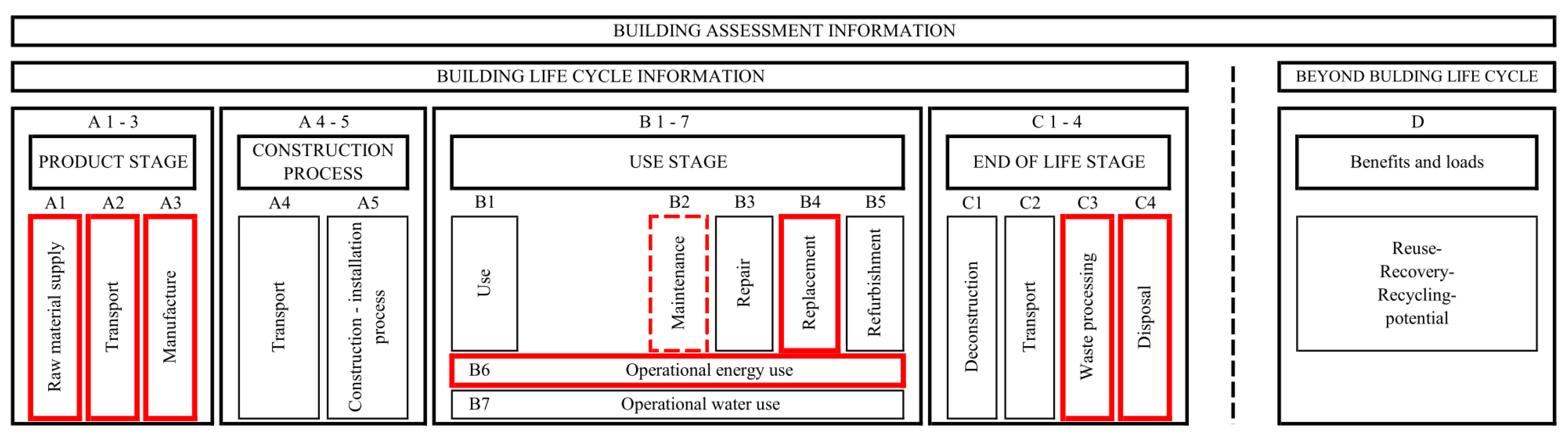 Sustainability 15 13981 g001