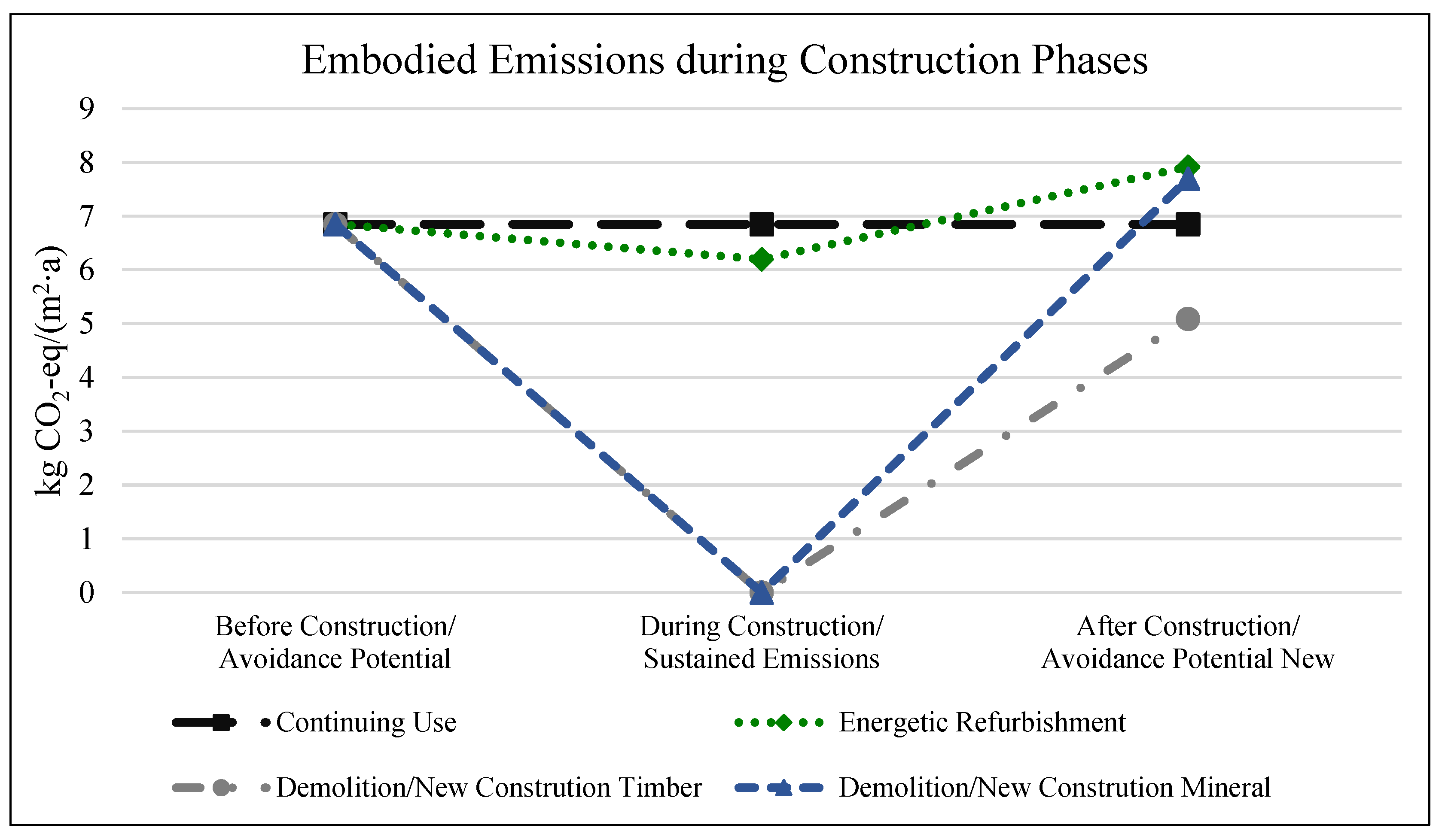 Sustainability 15 13981 g003