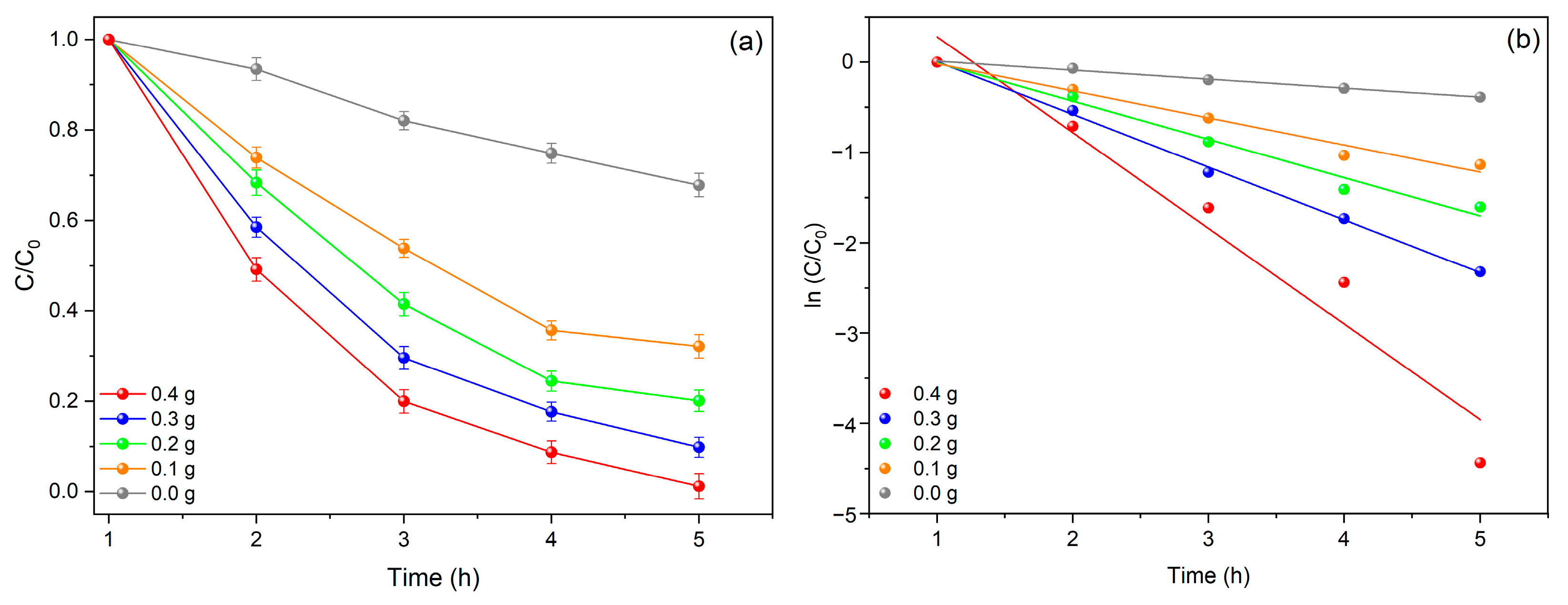 Sustainability 15 13984 g007
