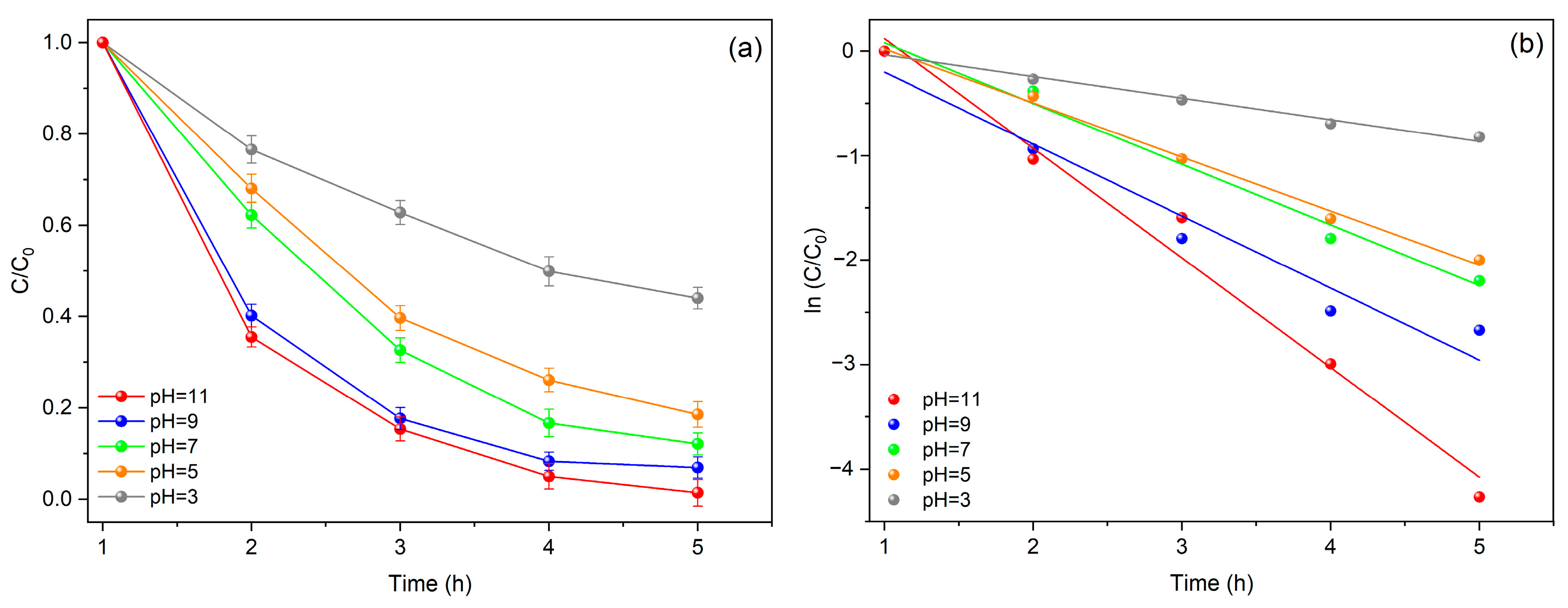 Sustainability 15 13984 g008