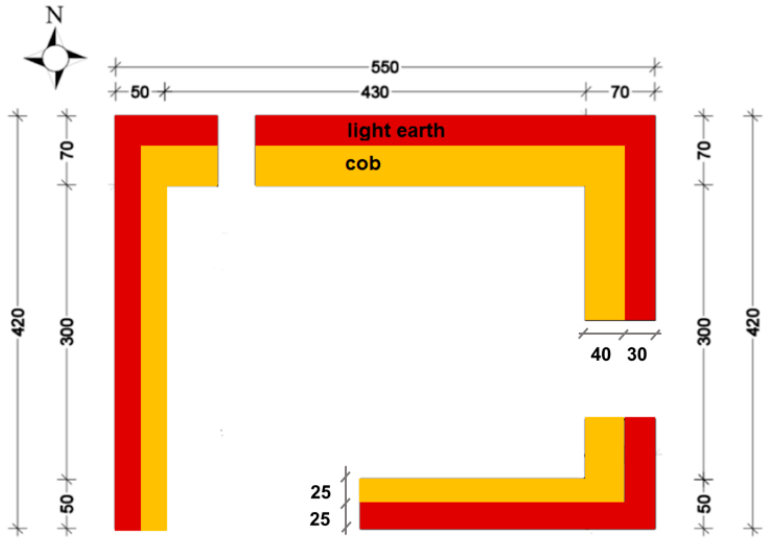 Sustainability 15 13985 g002