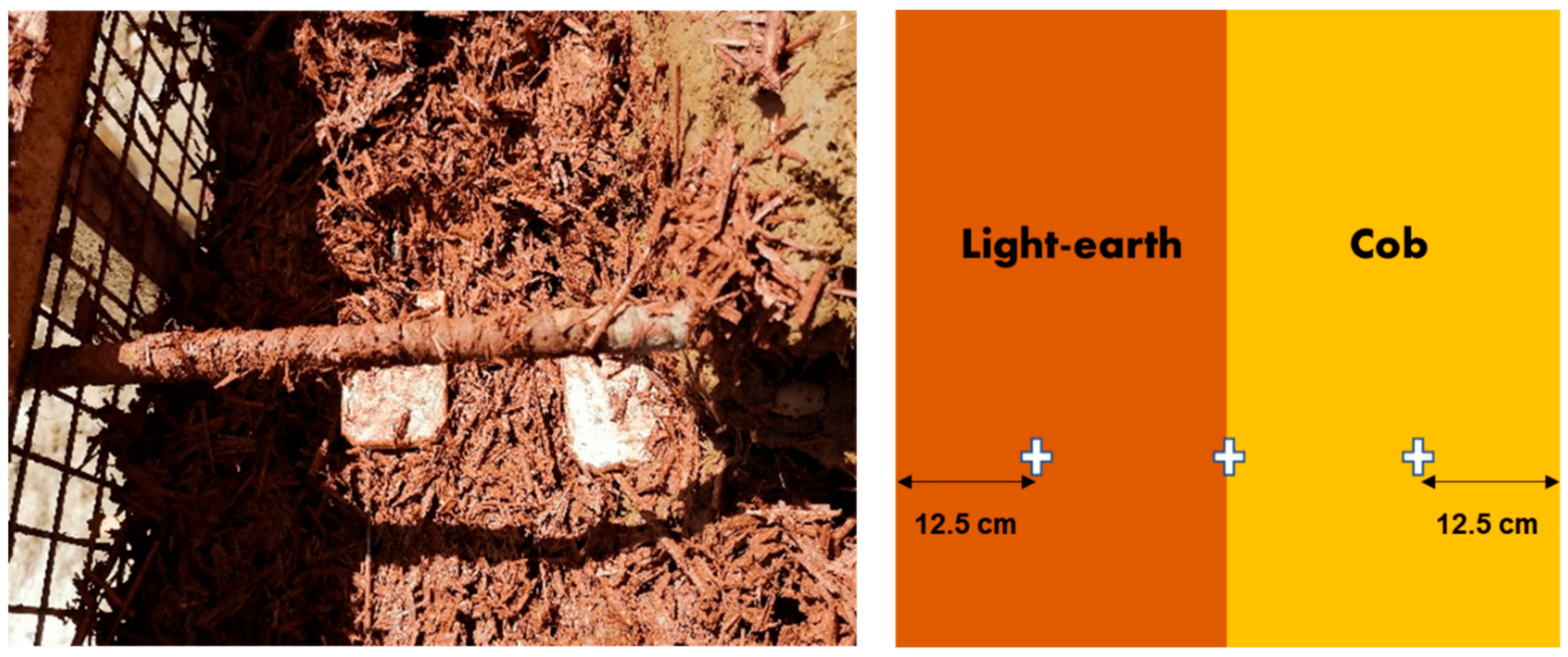 Sustainability 15 13985 g005