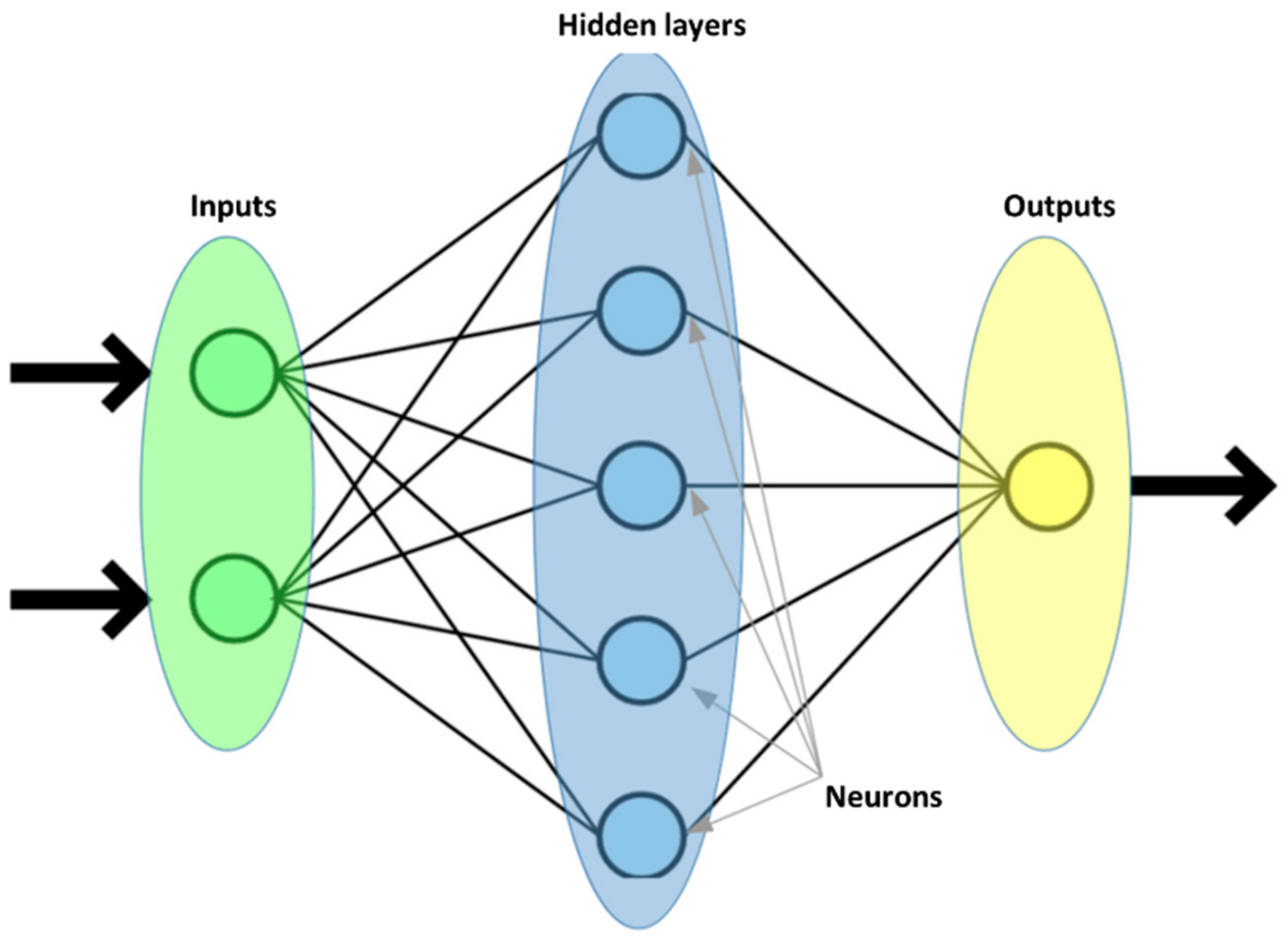 Sustainability 15 13985 g006