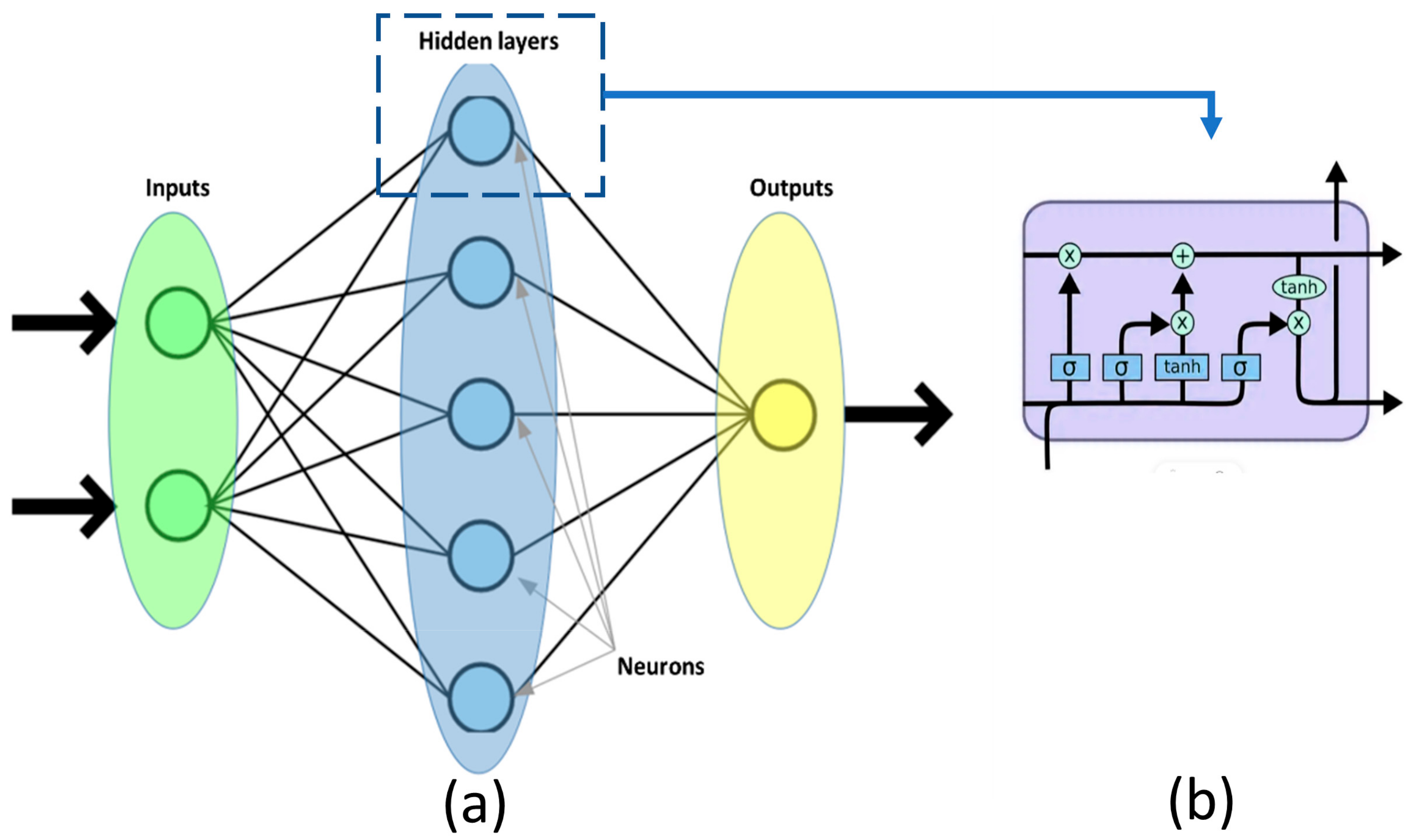 Sustainability 15 13985 g007