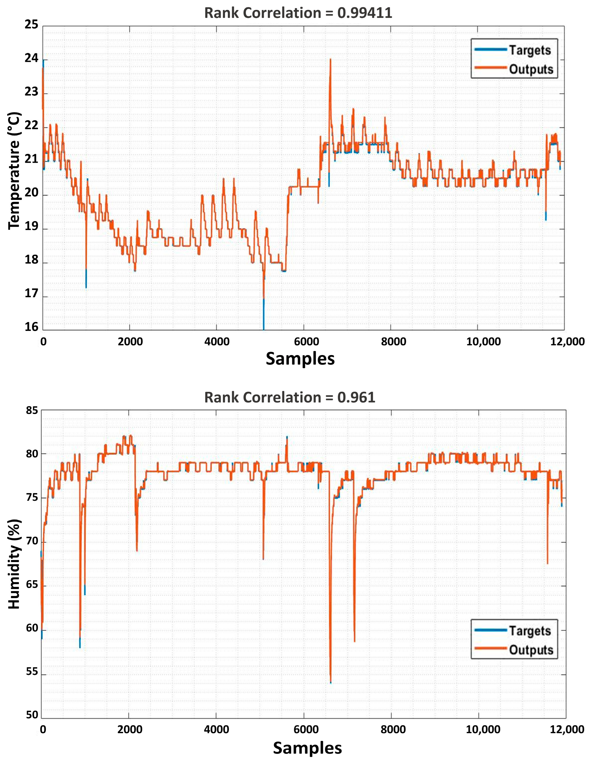 Sustainability 15 13985 g010