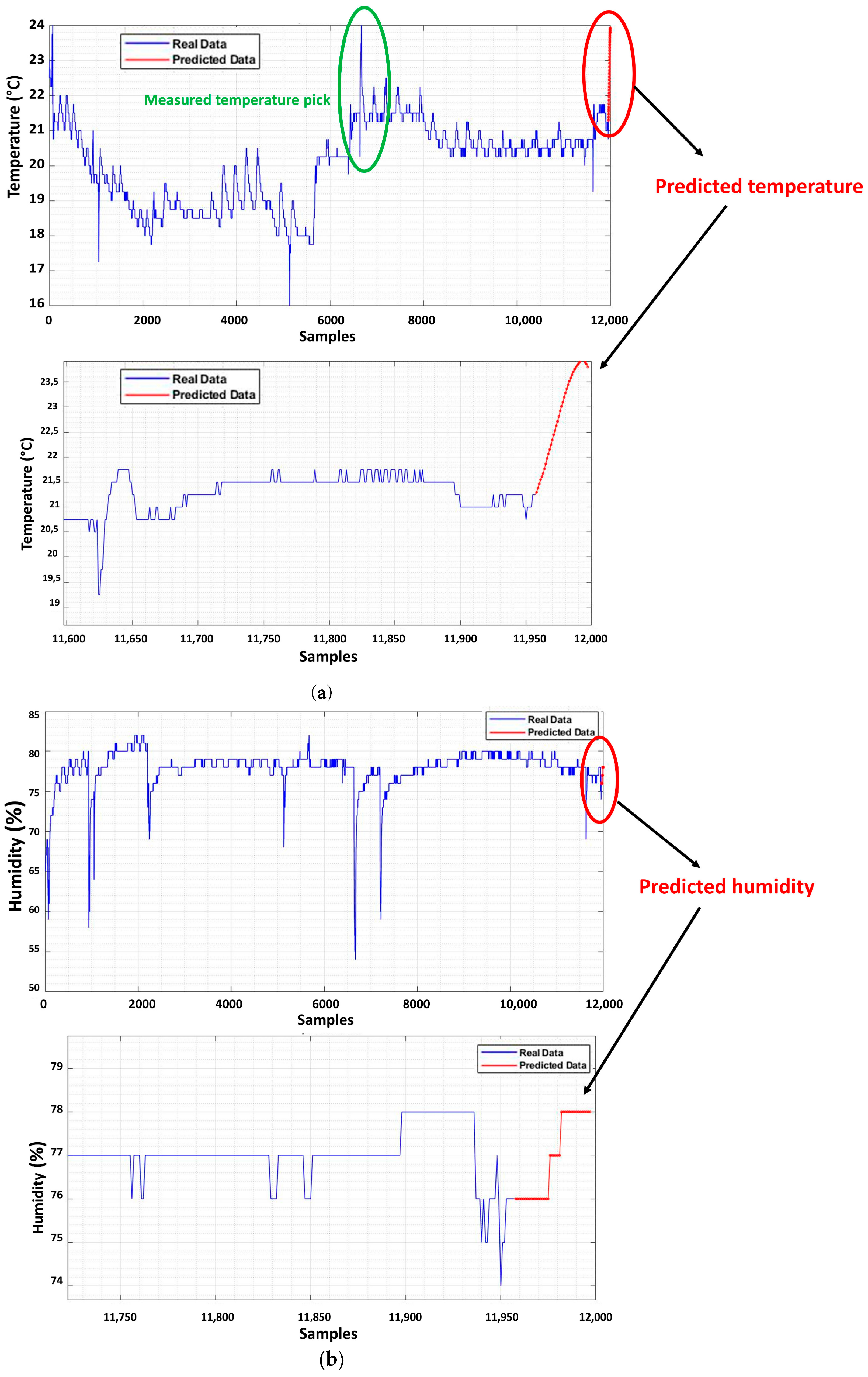 Sustainability 15 13985 g011
