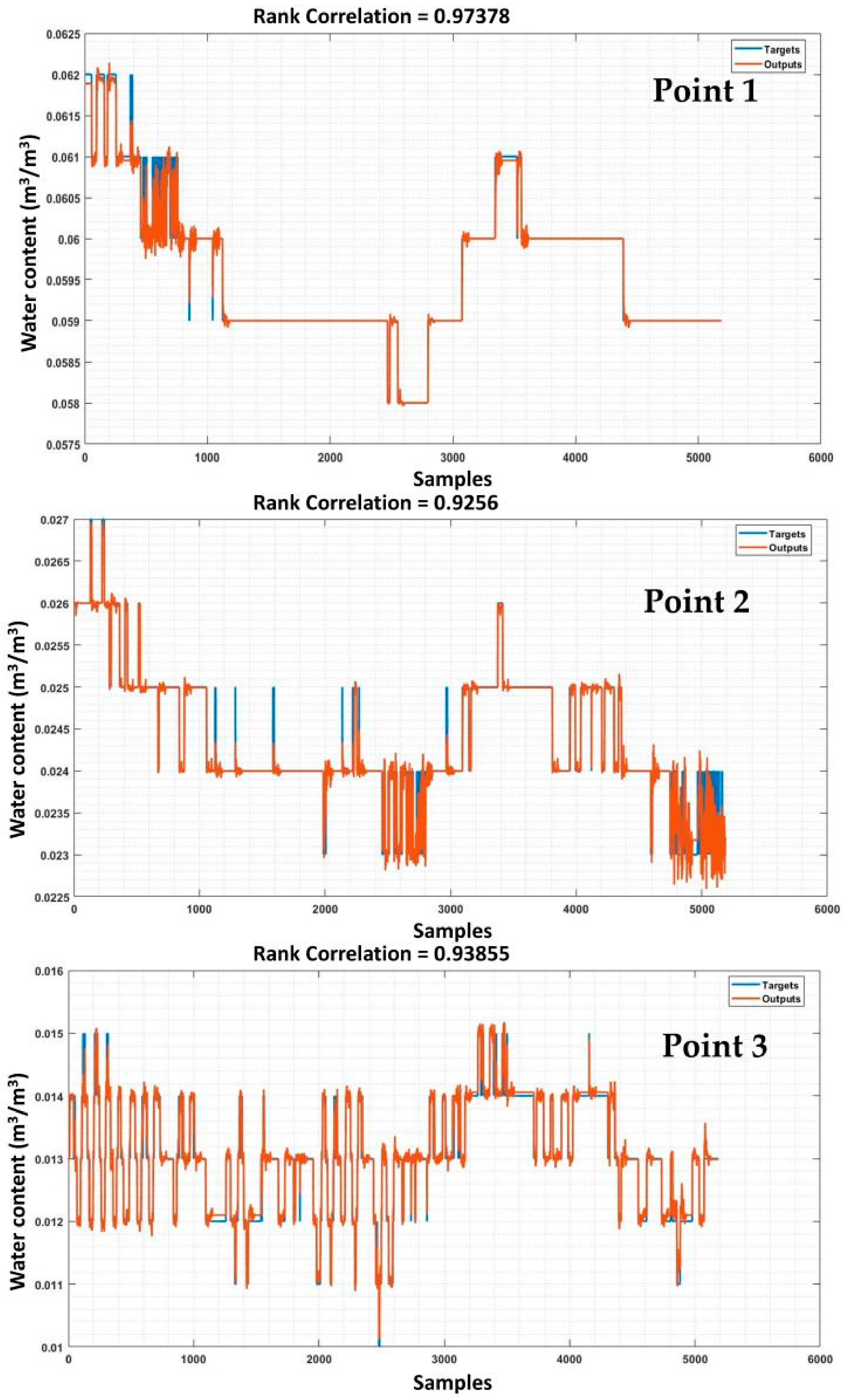 Sustainability 15 13985 g012