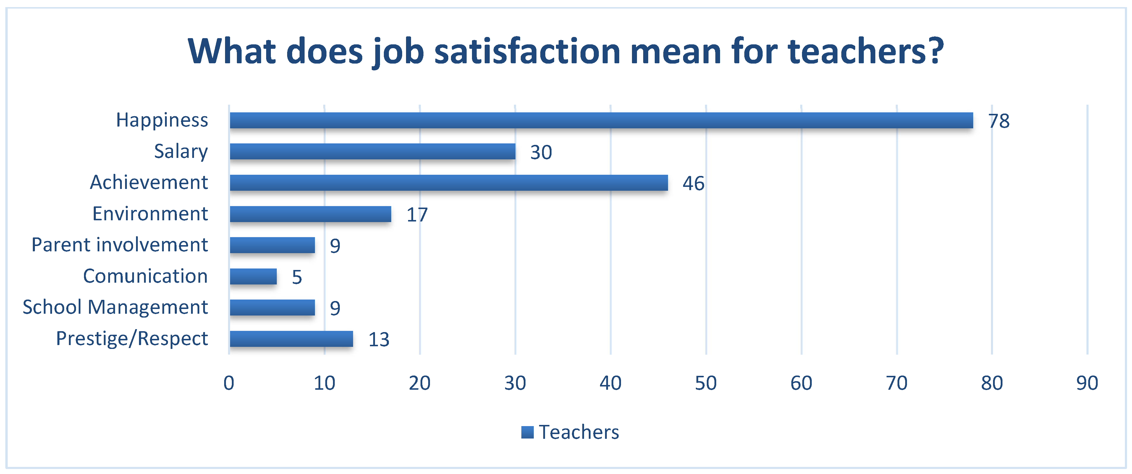 Sustainability 15 13986 g001