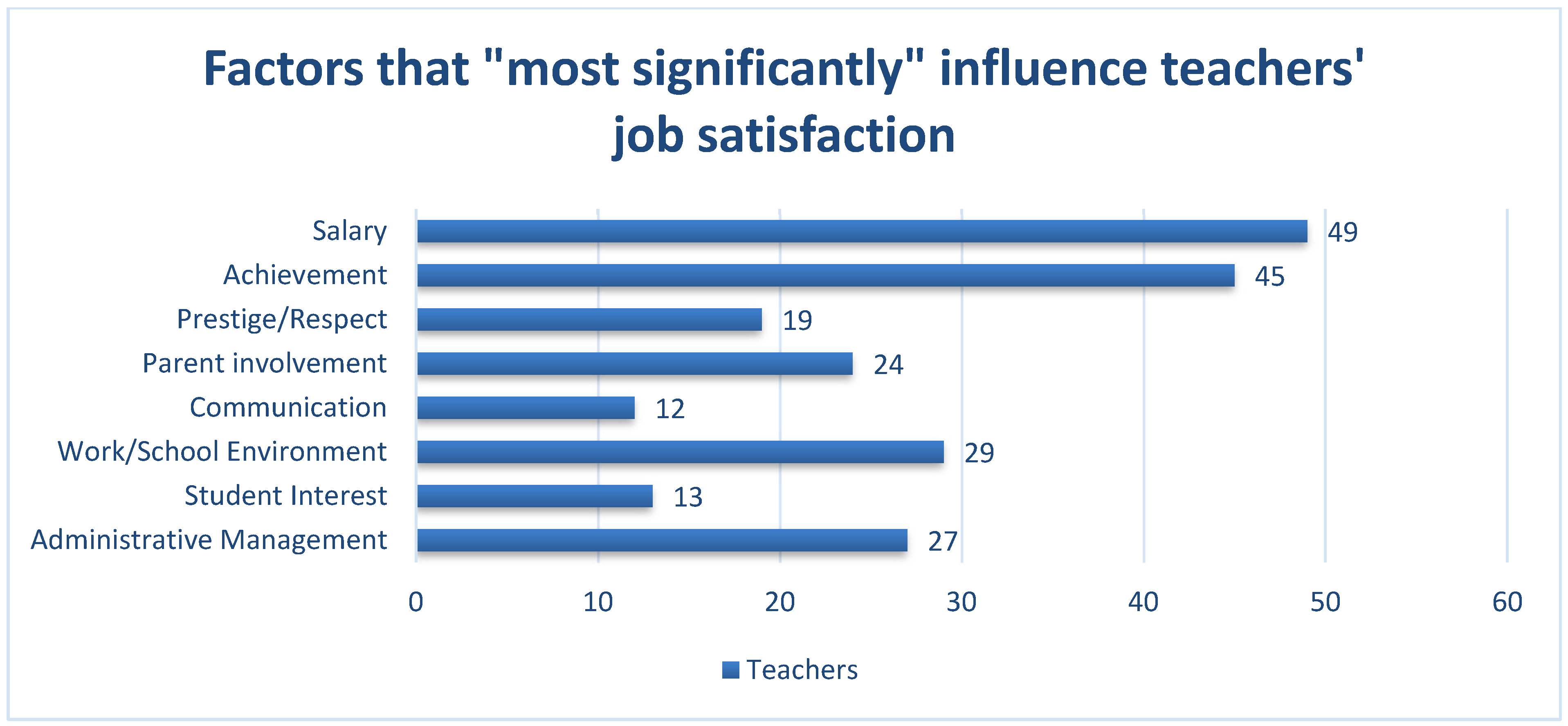 Sustainability 15 13986 g002