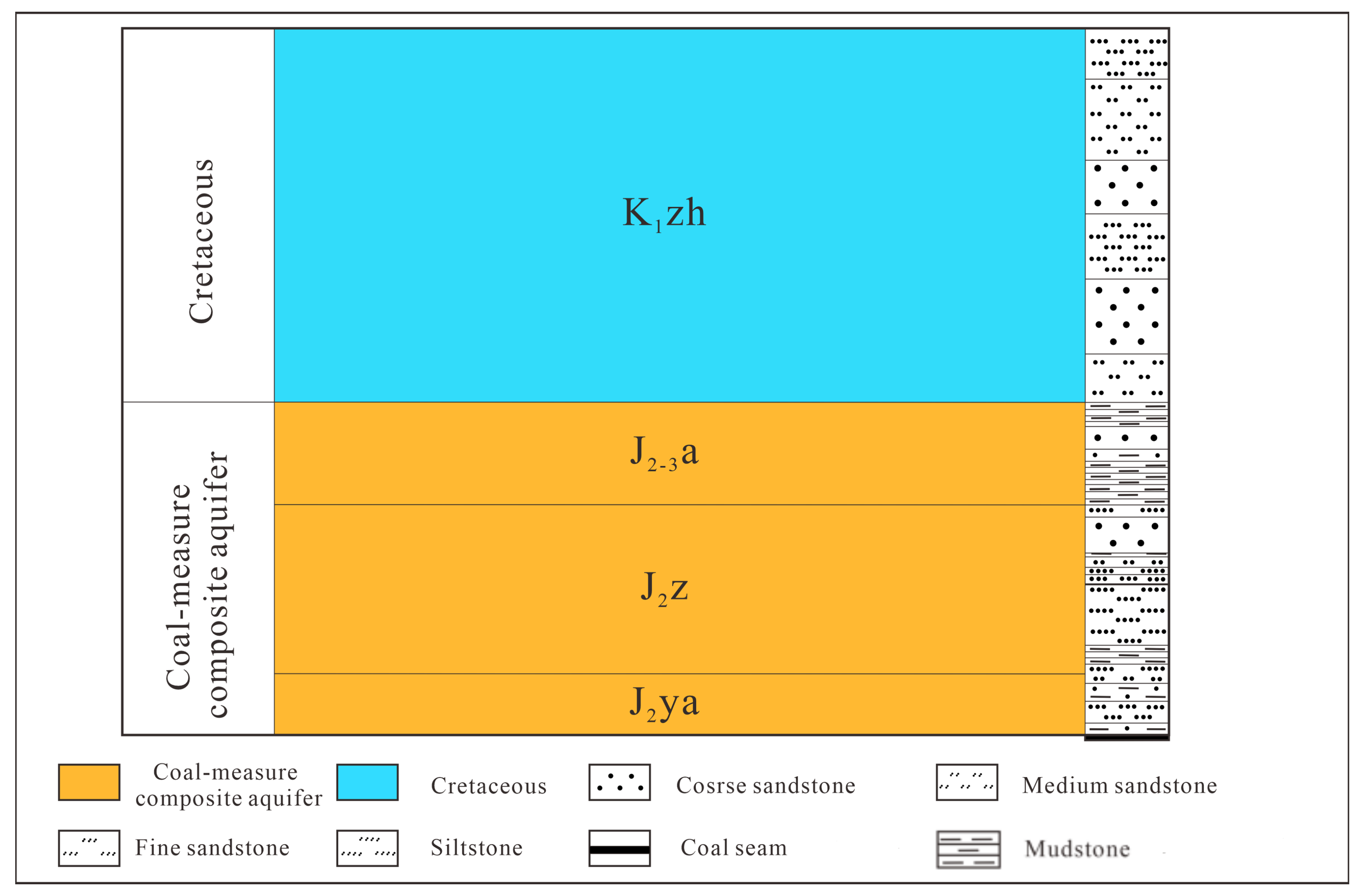 Sustainability 15 13988 g002 Sustainability 15 13988 g002