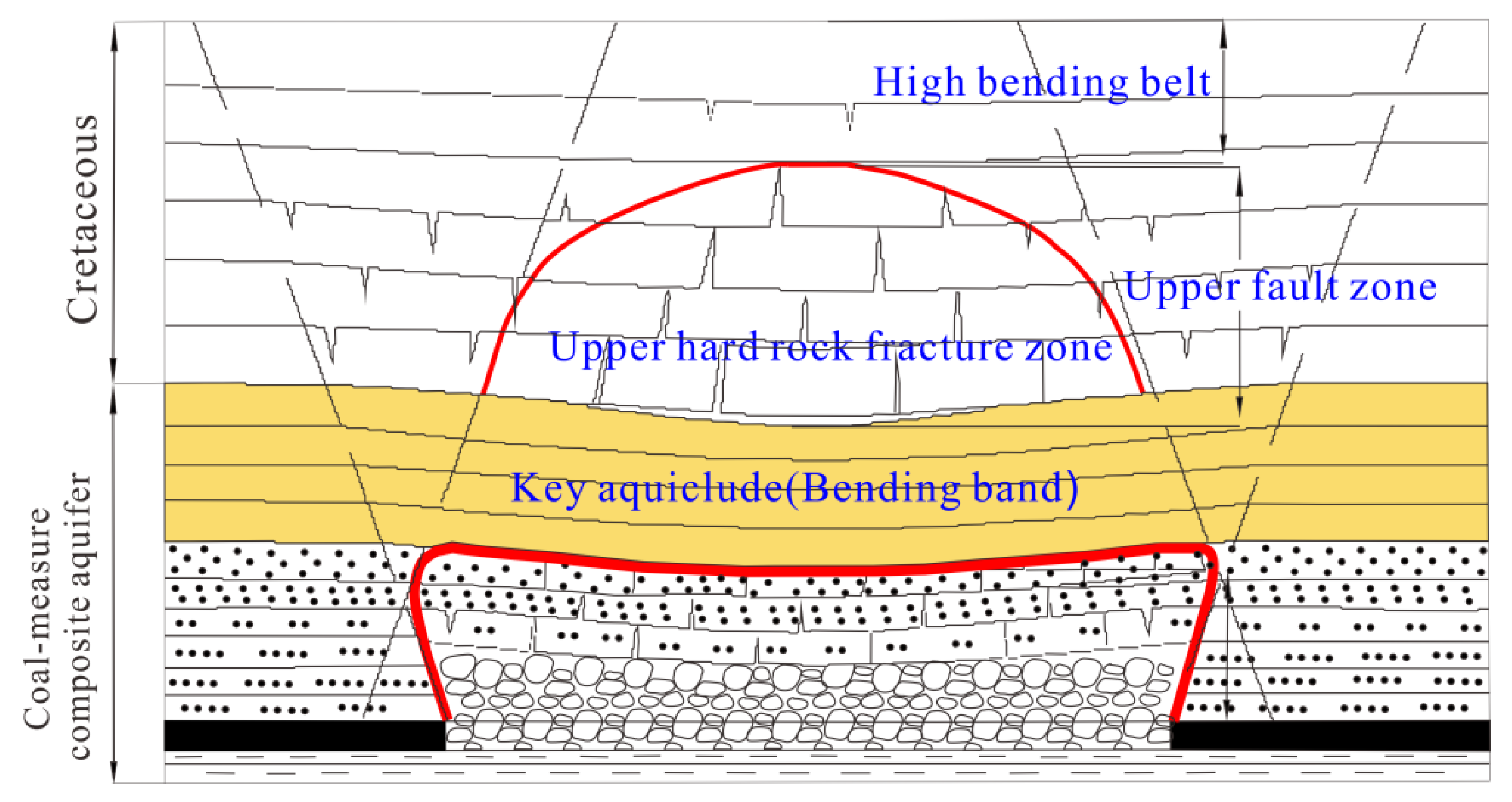 Sustainability 15 13988 g003 Sustainability 15 13988 g003