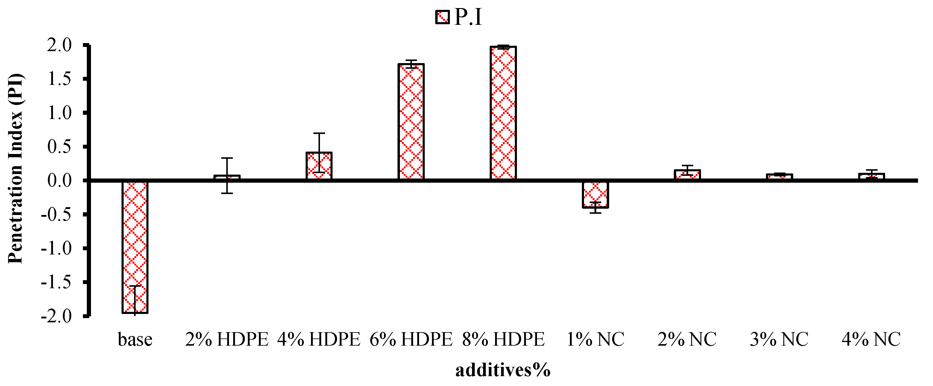 Sustainability 15 13992 g008
