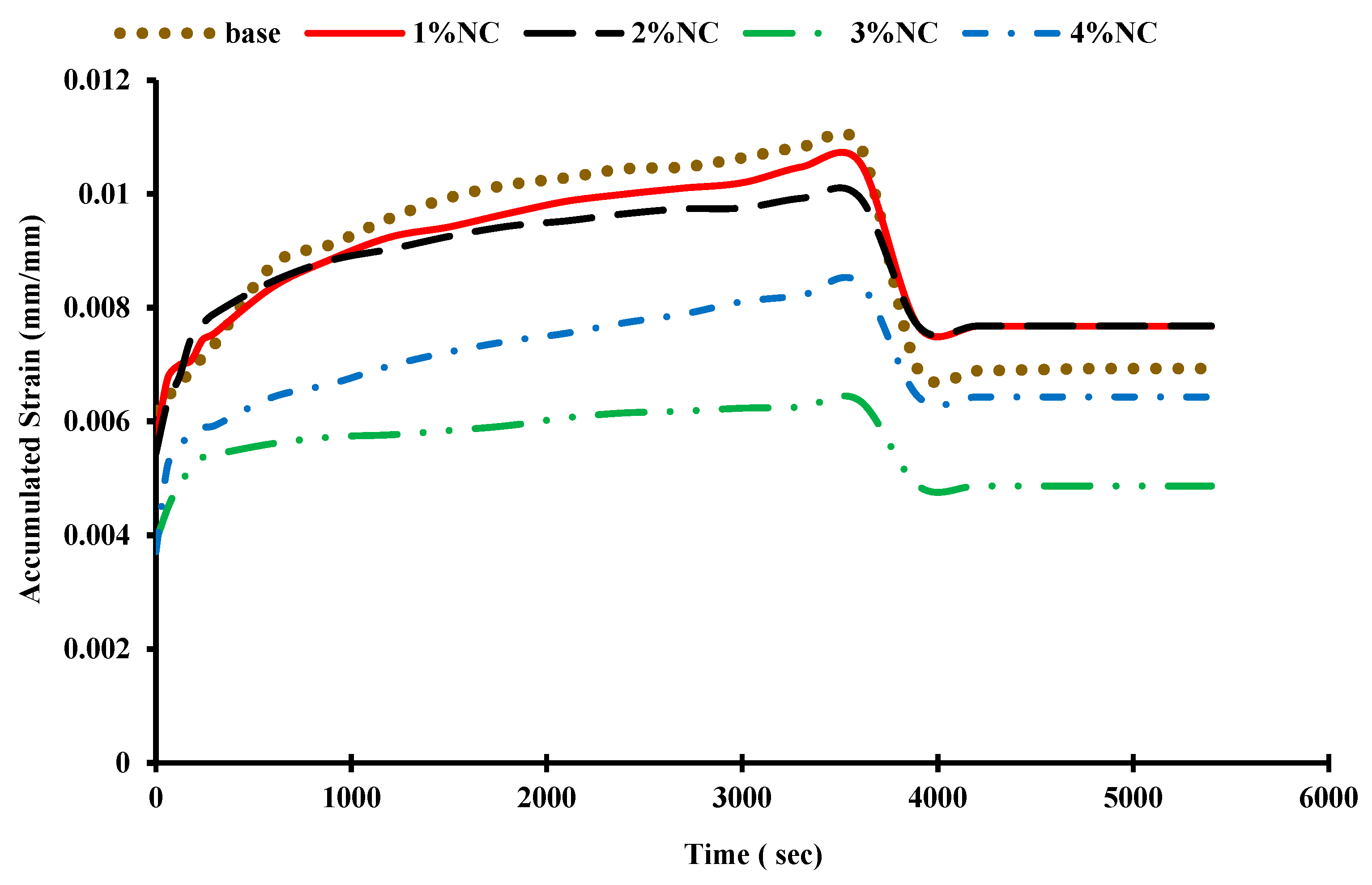 Sustainability 15 13992 g011