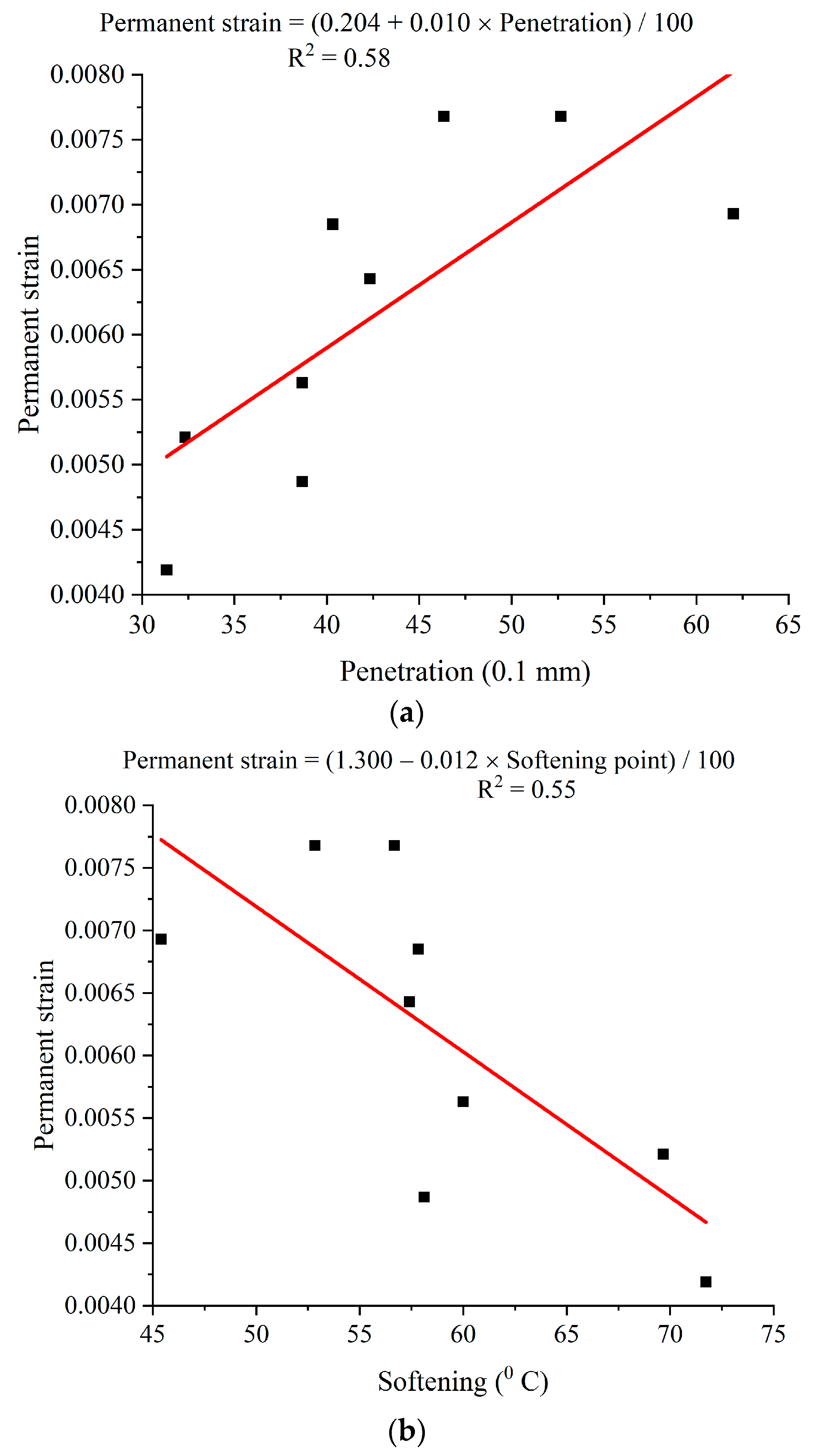 Sustainability 15 13992 g017