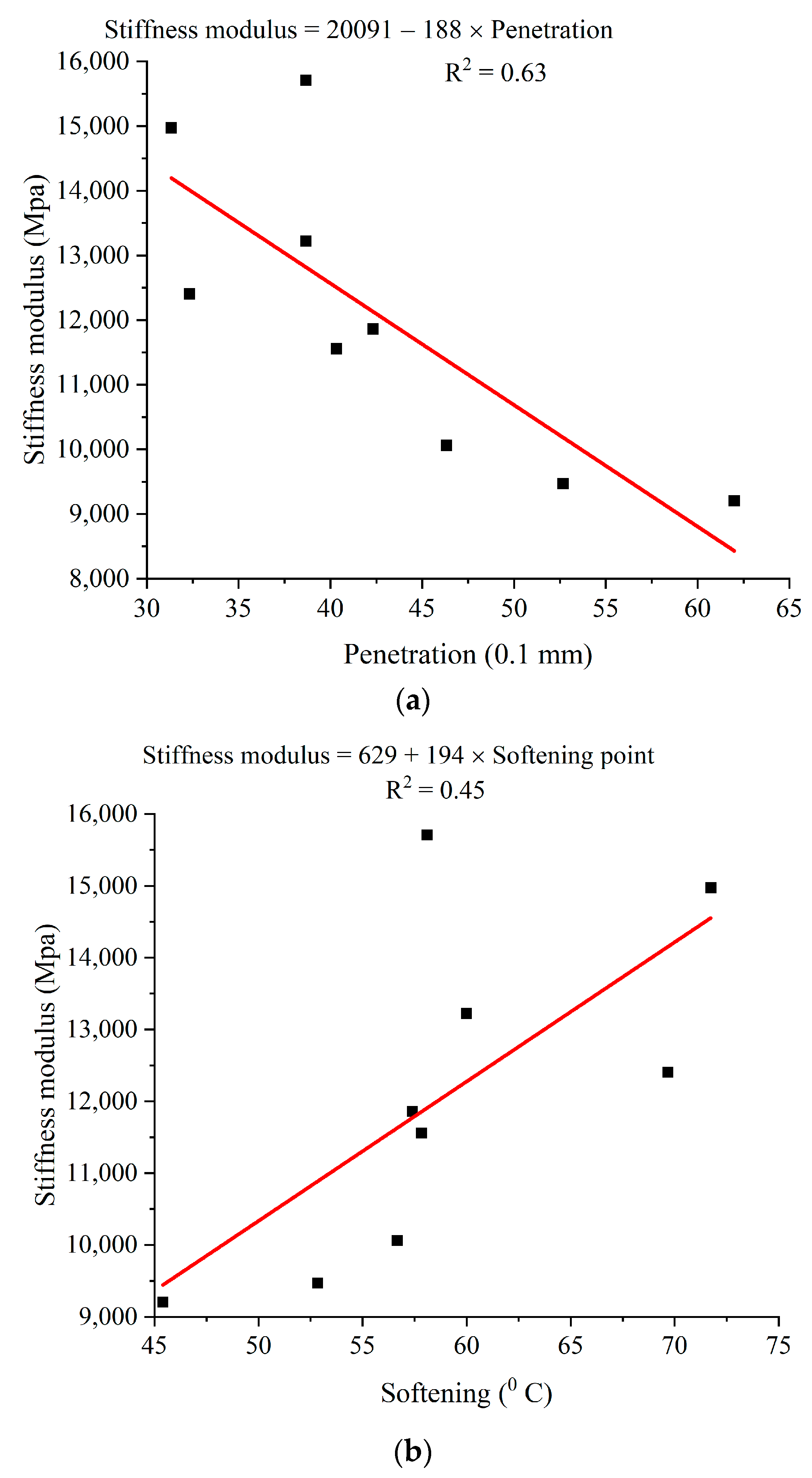 Sustainability 15 13992 g018