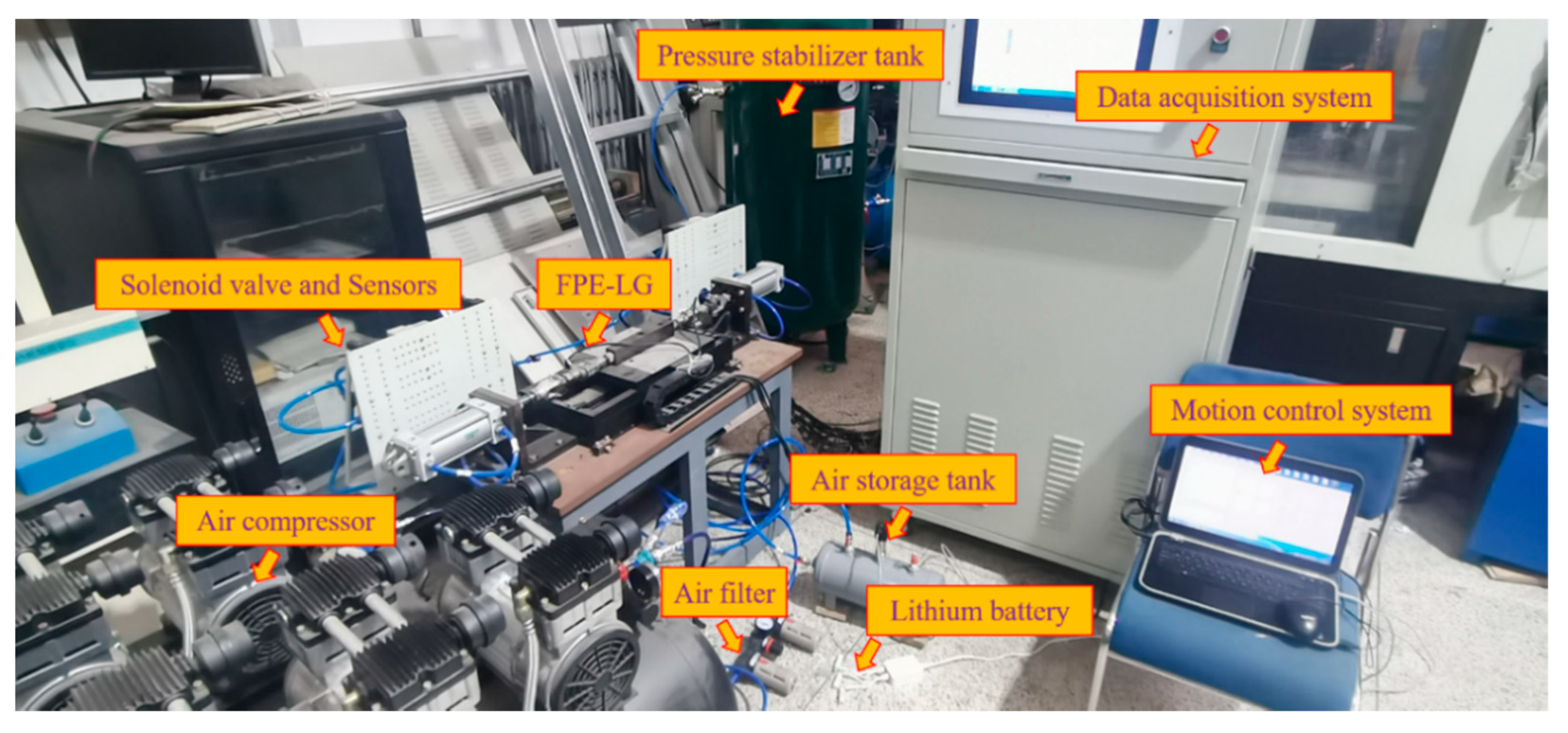Sustainability 15 13993 g001 Sustainability 15 13993 g001
