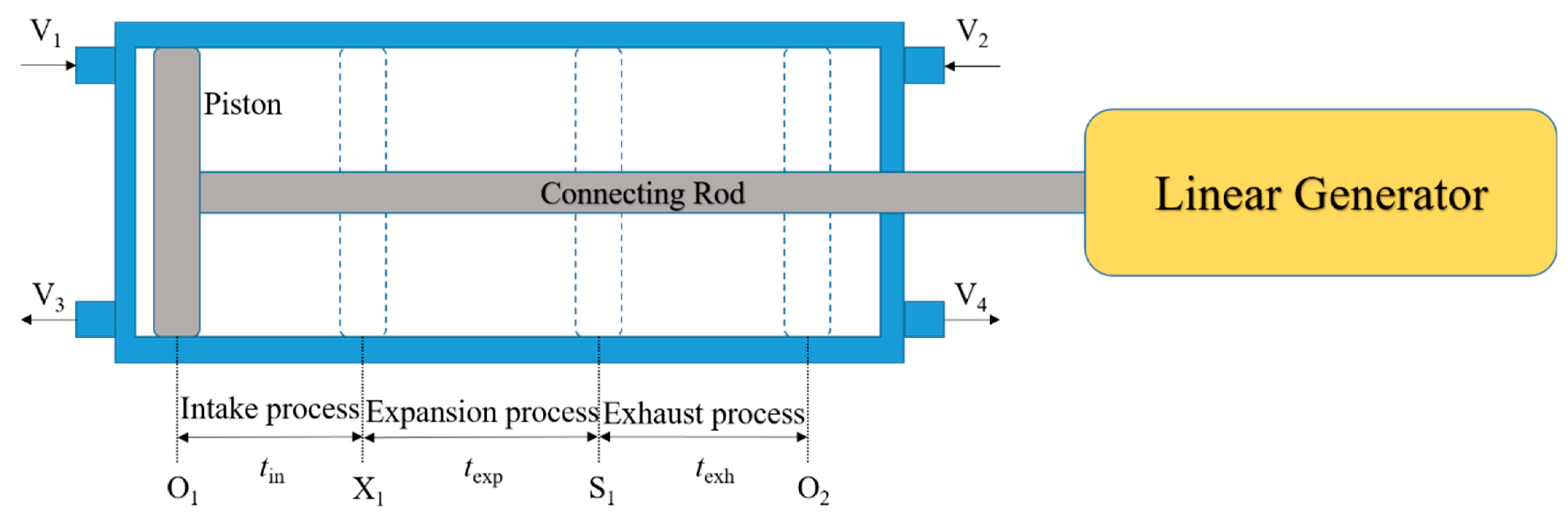 Sustainability 15 13993 g003 Sustainability 15 13993 g003