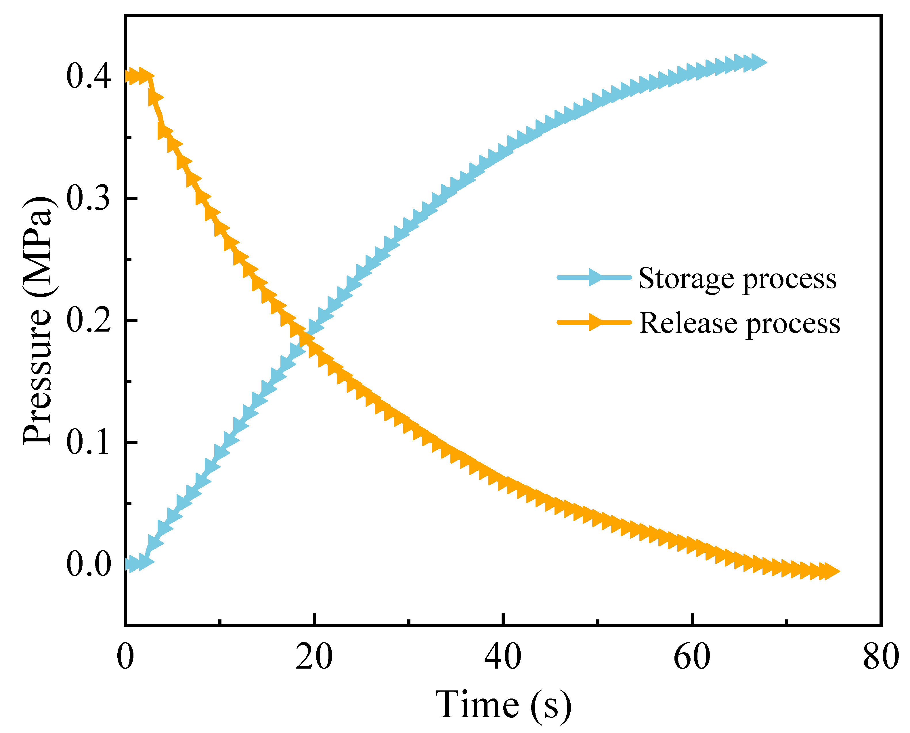 Sustainability 15 13993 g004 Sustainability 15 13993 g004