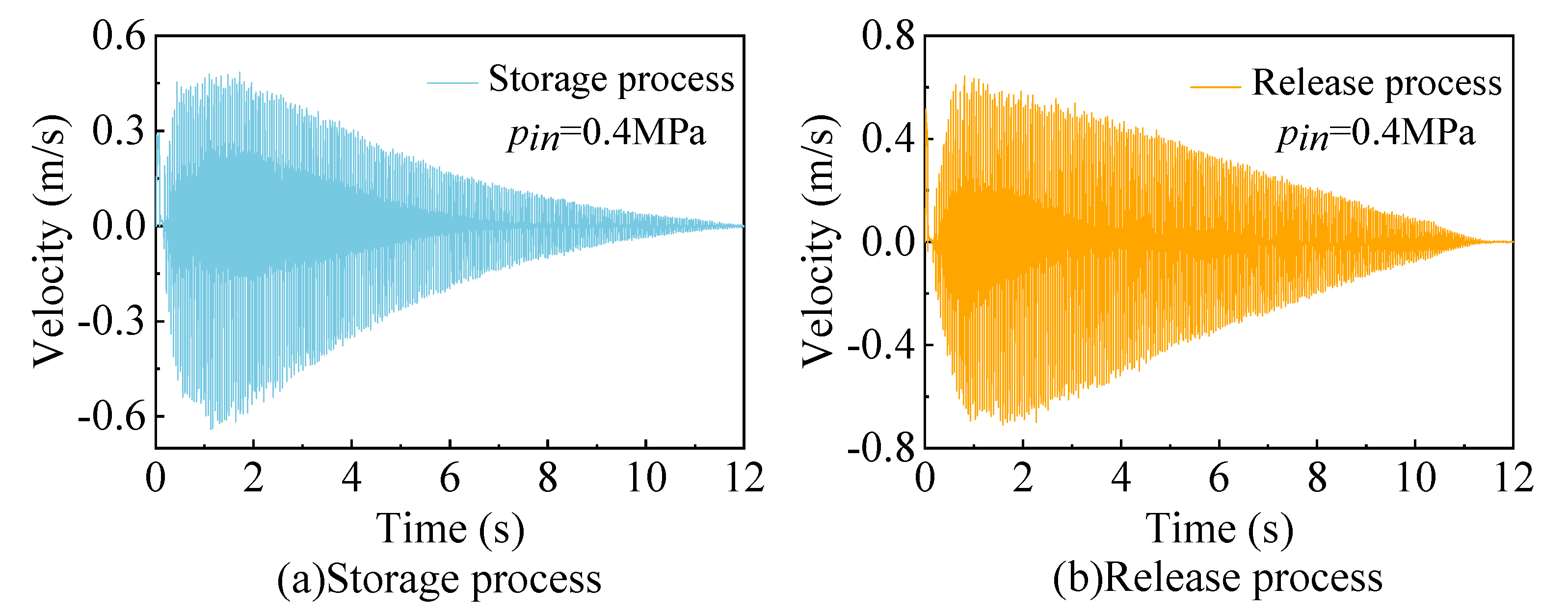 Sustainability 15 13993 g005 Sustainability 15 13993 g005