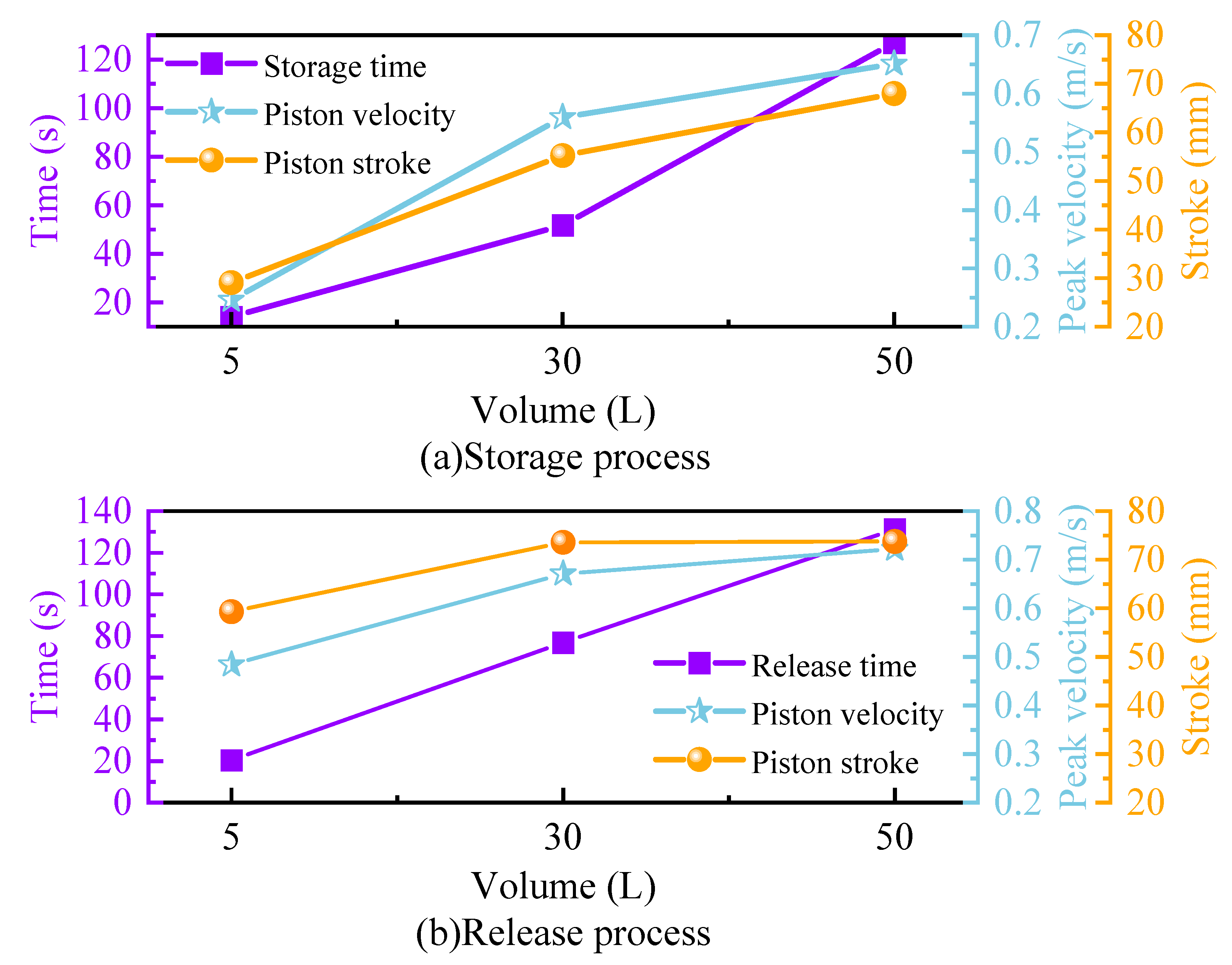Sustainability 15 13993 g007 Sustainability 15 13993 g007