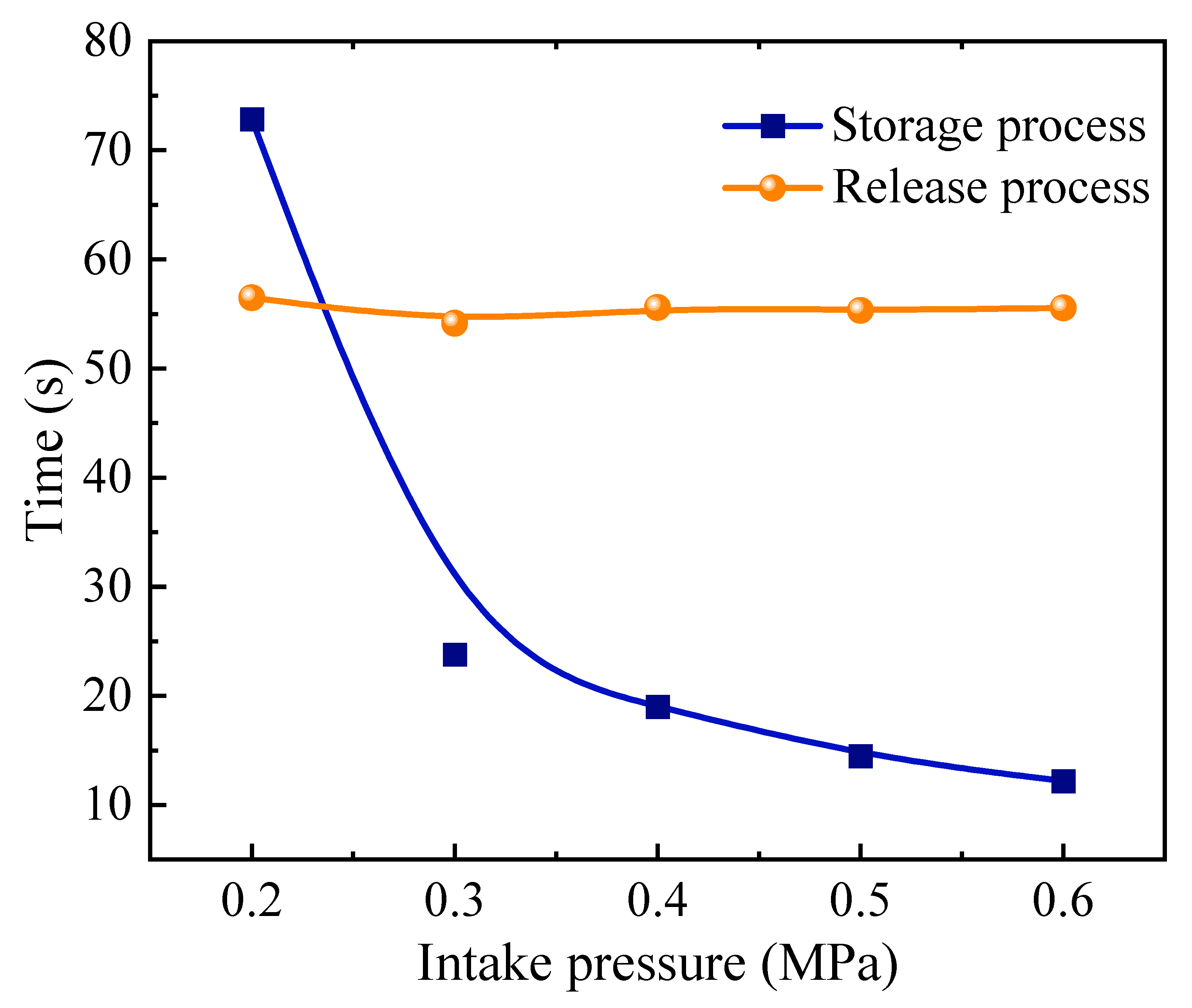 Sustainability 15 13993 g009 Sustainability 15 13993 g009