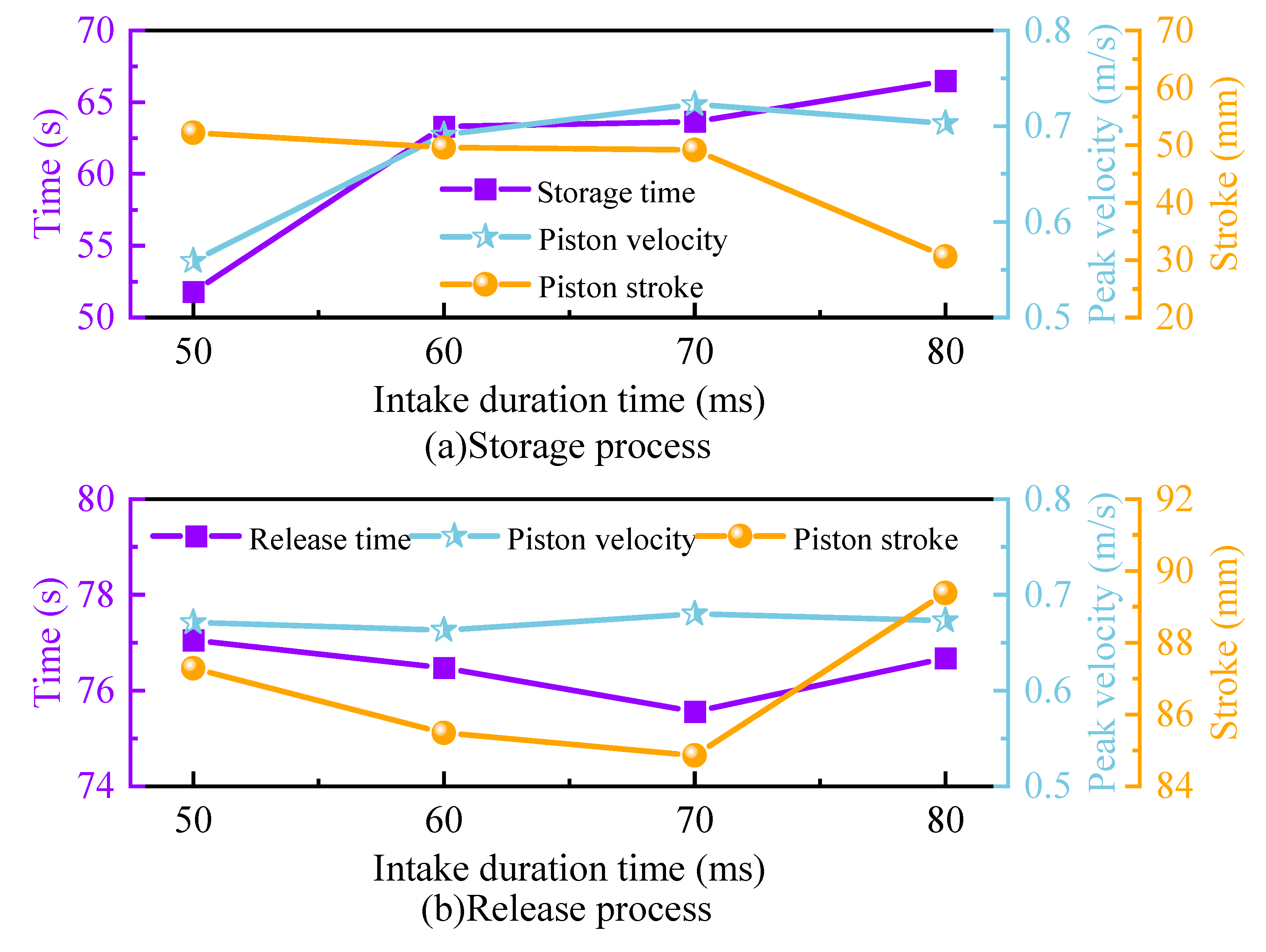 Sustainability 15 13993 g010 Sustainability 15 13993 g010