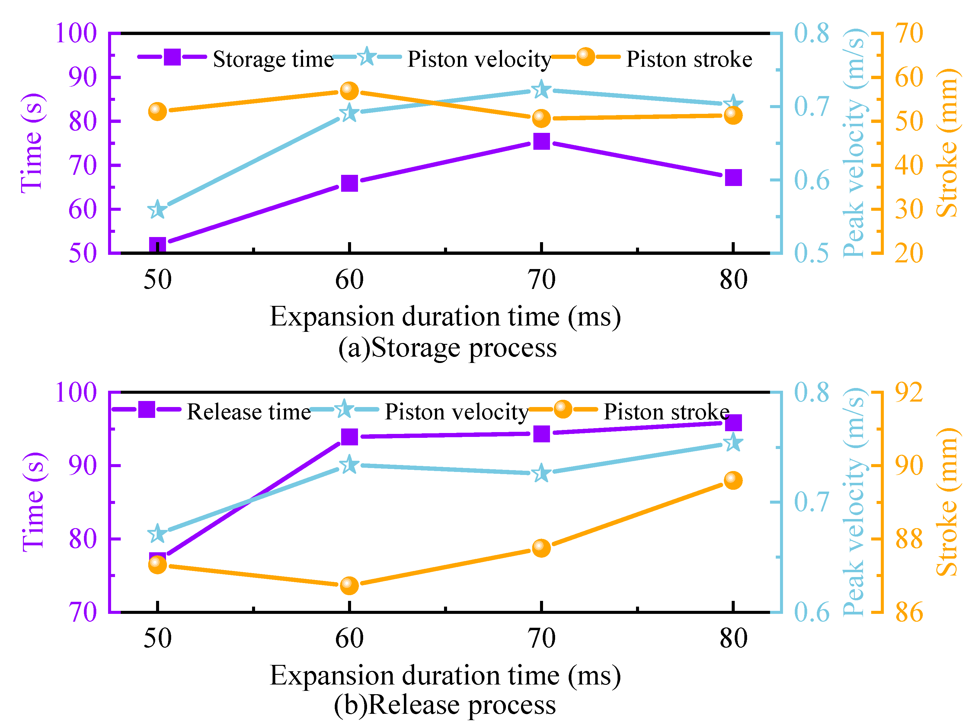 Sustainability 15 13993 g011 Sustainability 15 13993 g011