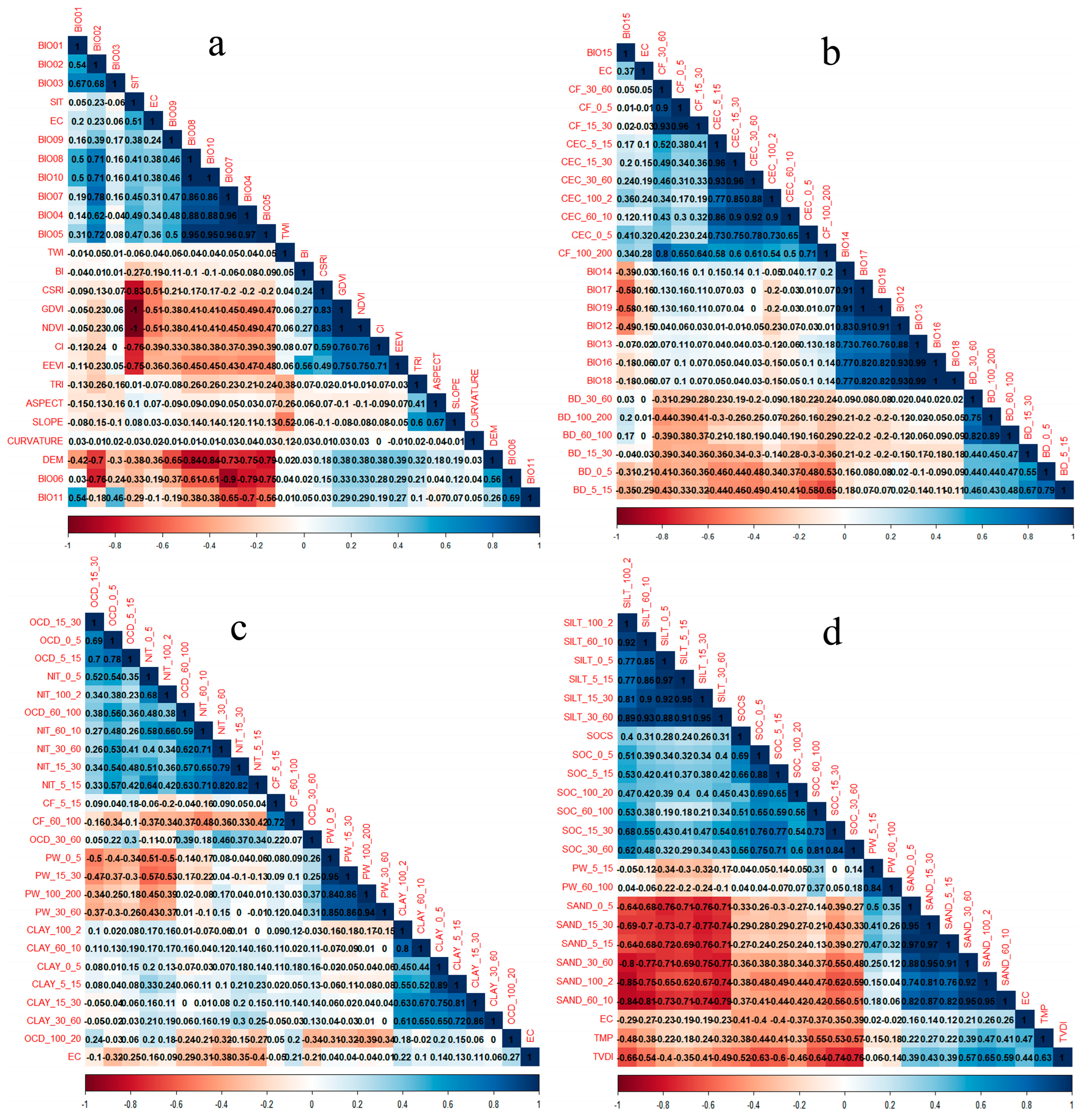 Sustainability 15 13996 g002