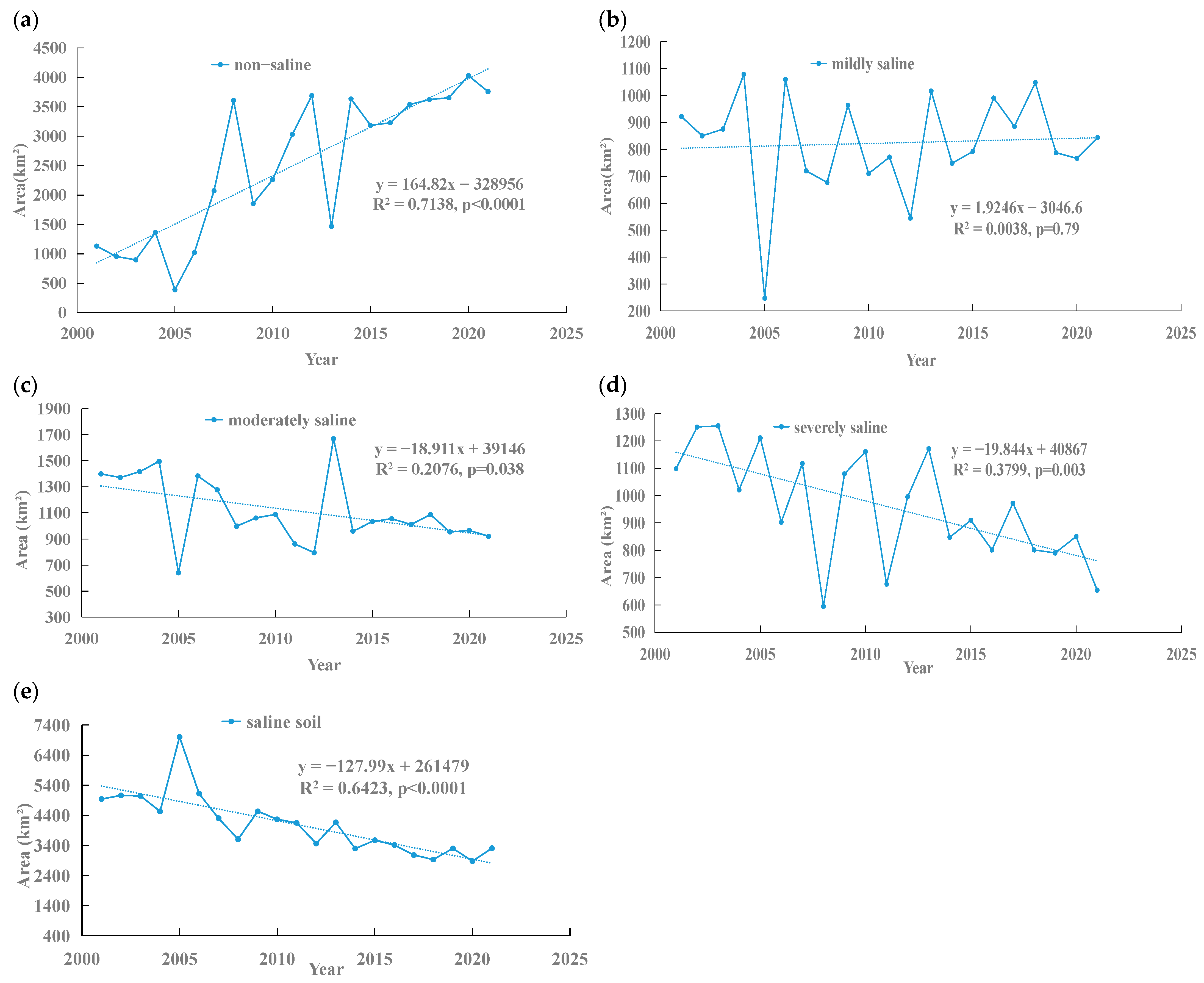 Sustainability 15 13996 g006