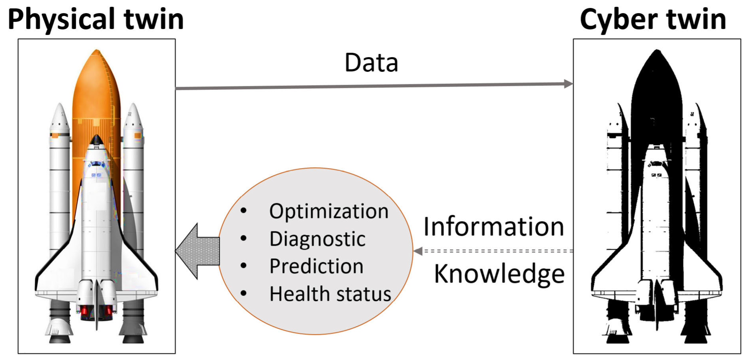 Sustainability 15 14002 g001