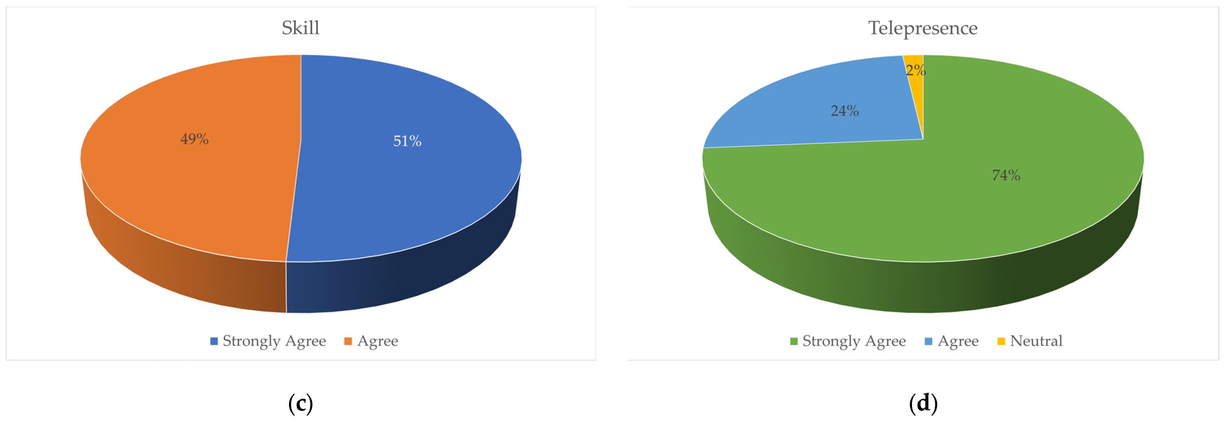 Sustainability 15 14002 g010b