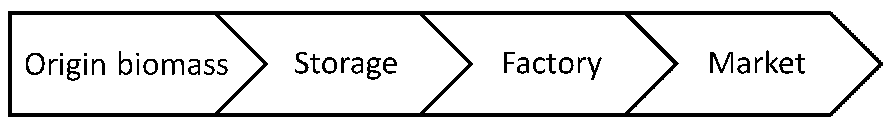 Sustainability 15 14006 g002