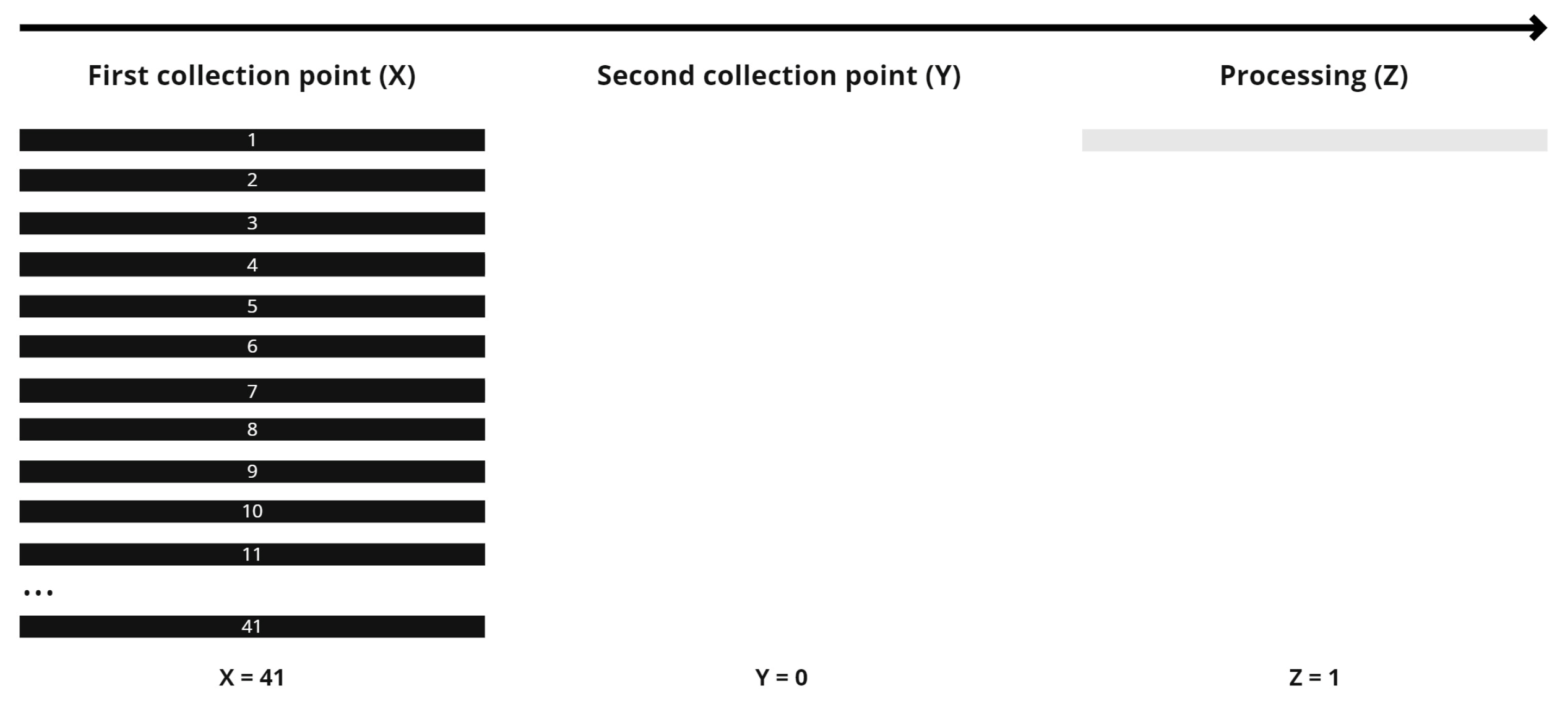 Sustainability 15 14006 g005