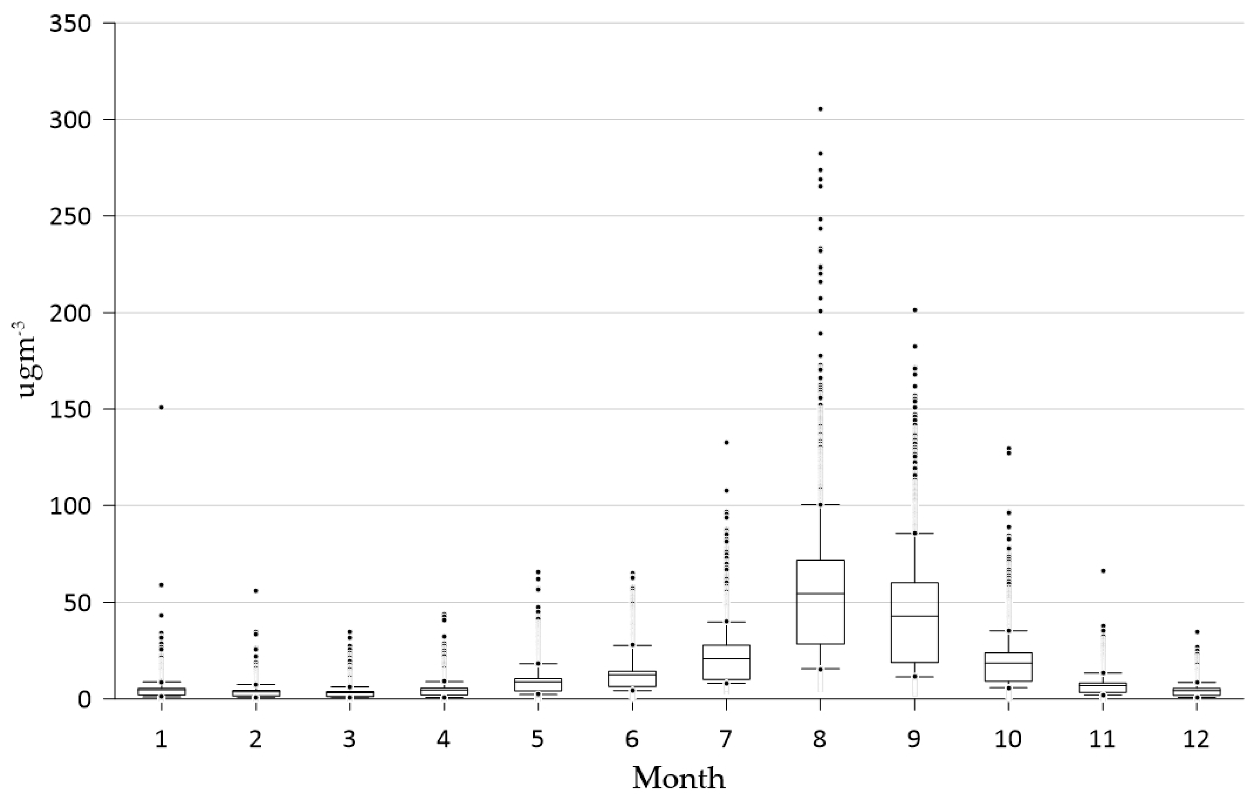 Sustainability 15 14012 g001